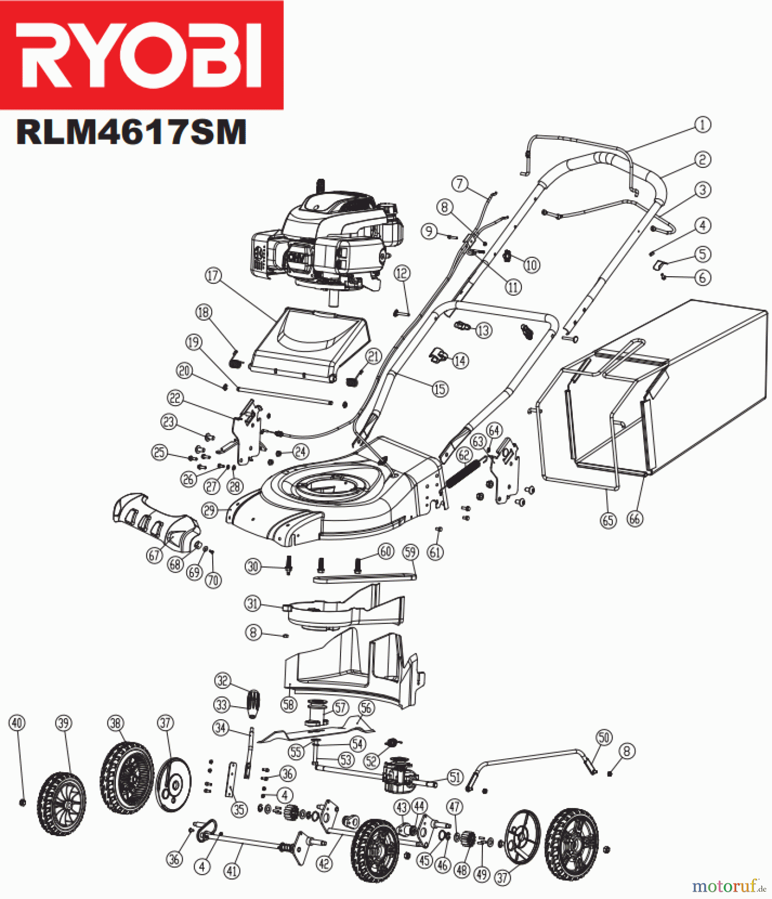 Ryobi Rasenmäher Benzin RLM4617SM Mähdeck, Messer, Räder