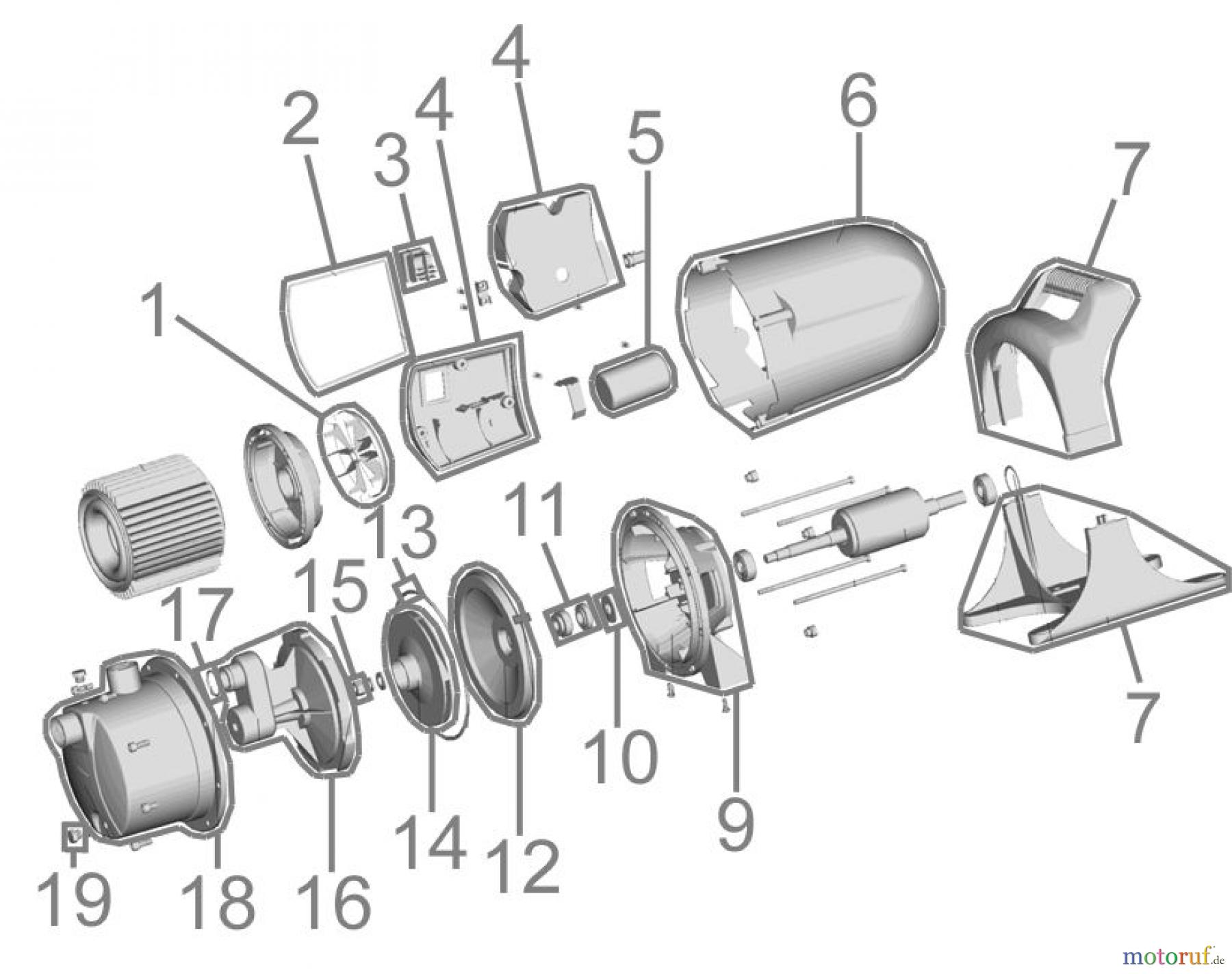  Güde Pumpentechnik Gartenpumpen GARTENPUMPE INOX 100GJ - 94189 FSL94189-03