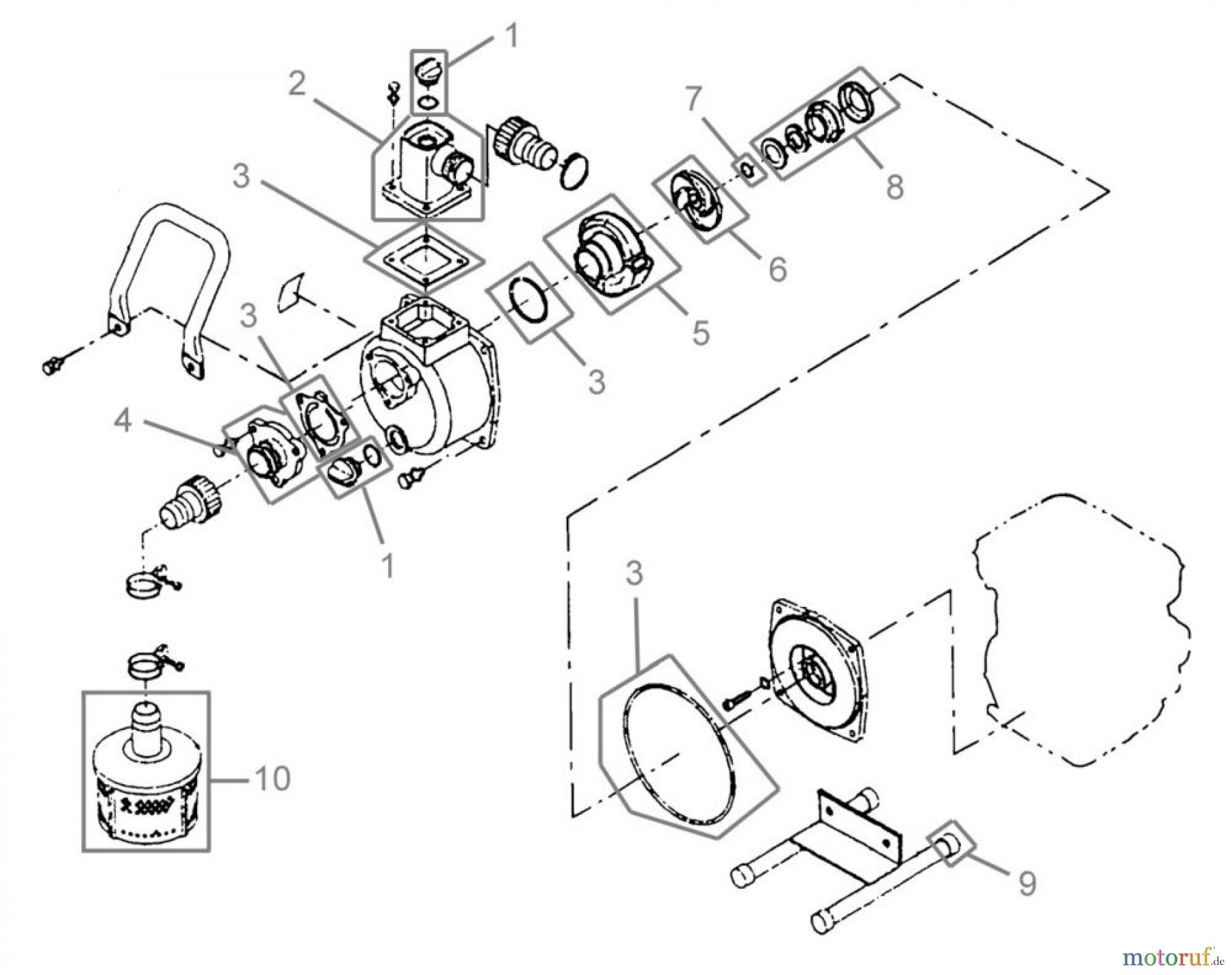  Güde Pumpentechnik Motorpumpen MOTORPUMPE GMP 25 - 94244 FSL94244-01 Seite 1