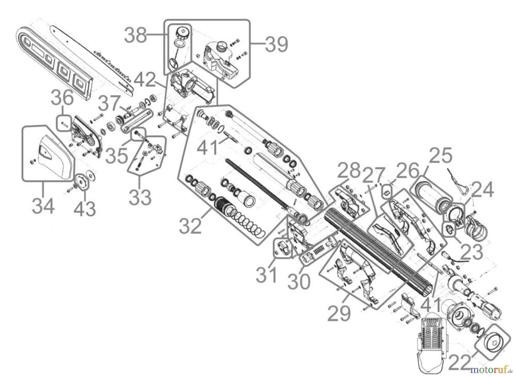 Güde Gartentechnik Astkettensägen Benzin-Astsägen MOTORASTKETTENSÄGE GAK 420 P TELE - 95160 FSL95160-02 Seite 2