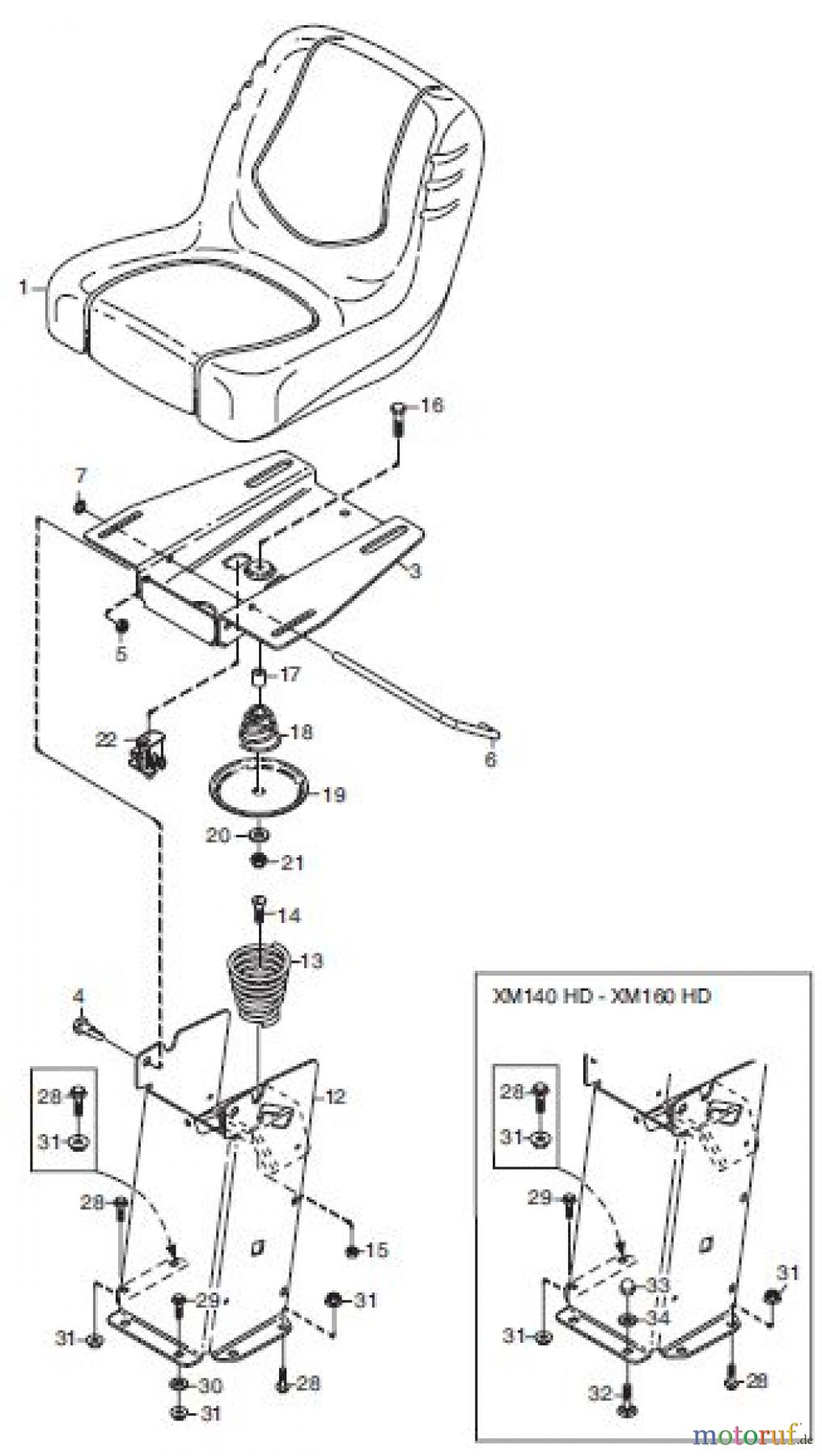 Global Garden Products GGP Frontmäher XM_Series 2006 XM 110- XM 130 XM 140 HD-XM 160 HD SITZ
