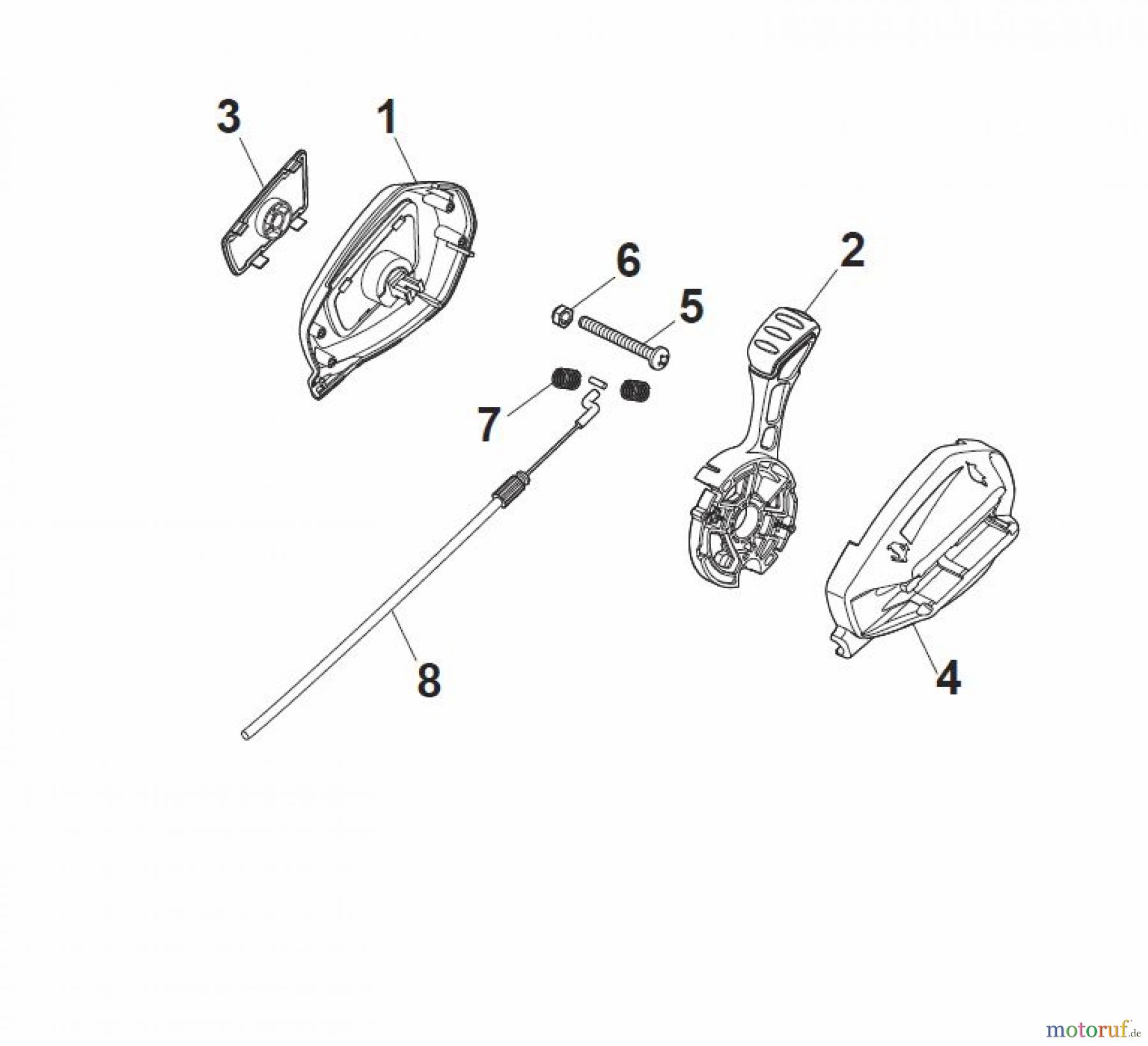  Global Garden Products GGP Rasenmäher Benzin Mit Antrieb 2017 MP1 504 WSVQE Controls