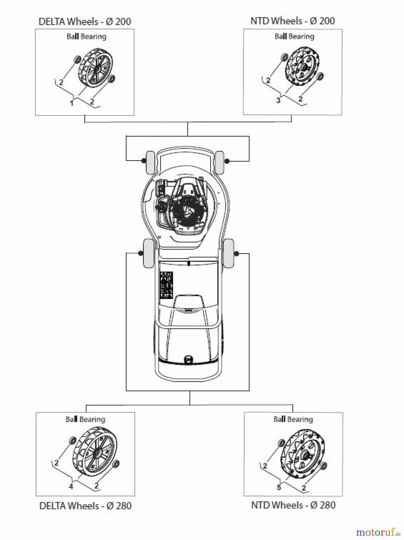  Global Garden Products GGP Rasenmäher Baujahr 2017 Benzin Mit Antrieb 2017 NT 484 W TR 4S - W TRQ 4S Wheels