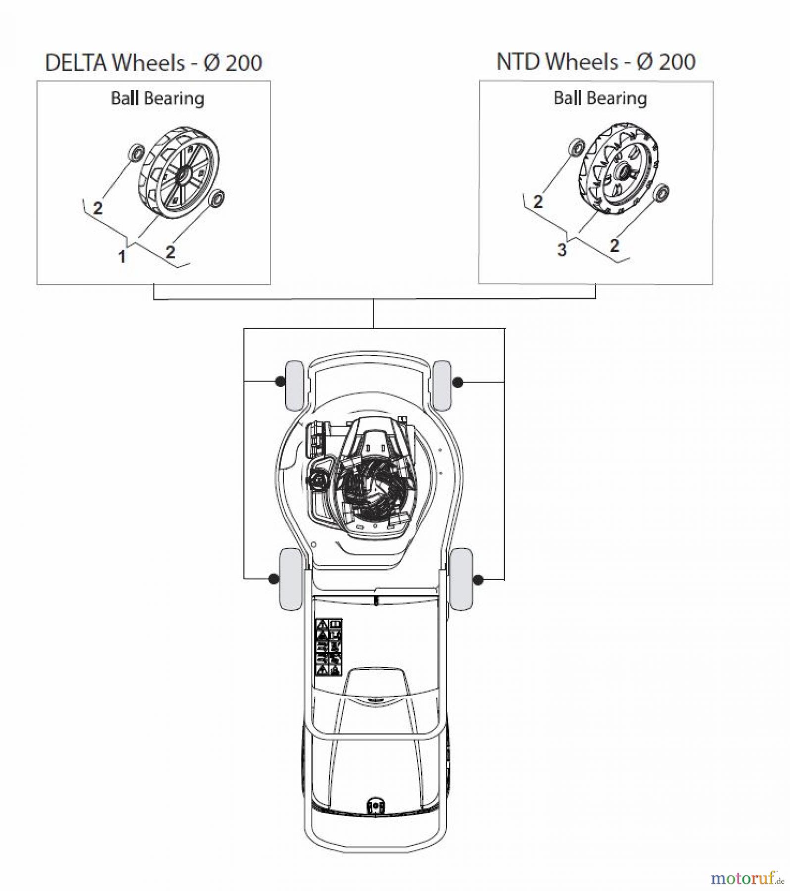 Global Garden Products GGP Rasenmäher Baujahr 2017 Benzin Mit Antrieb 2017 NT 534 TR/E - 534 TRQ/E Wheels