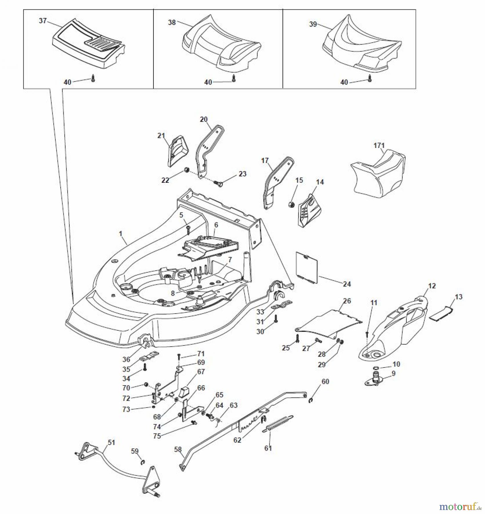 Global Garden Products GGP Rasenmäher Baujahr 2017 Benzin Mit Antrieb 2017 PAN 504 TR/E Wheels And Height Adjusting