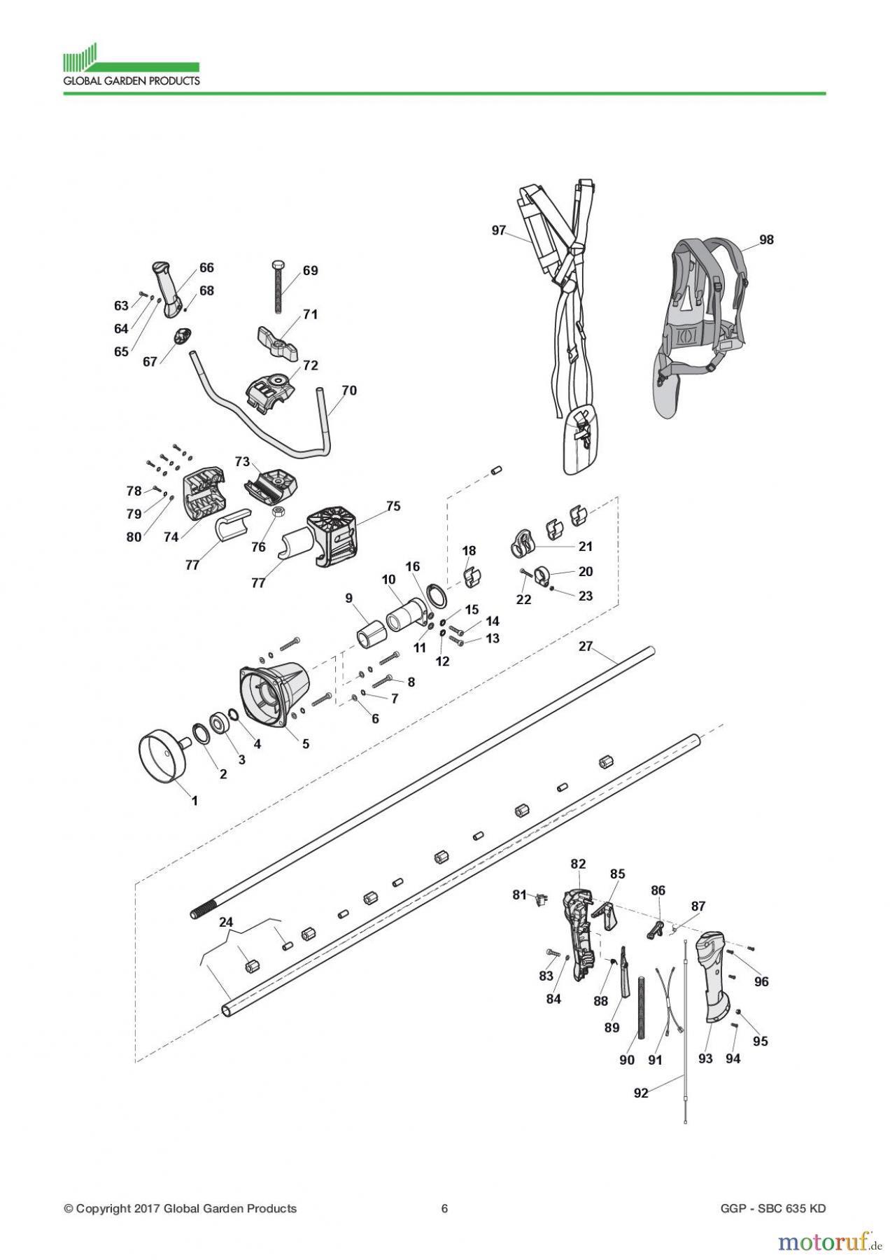 Global Garden Products GGP Motorsensen und Trimmer Benzin 2017 SBC 635 KD Transmission