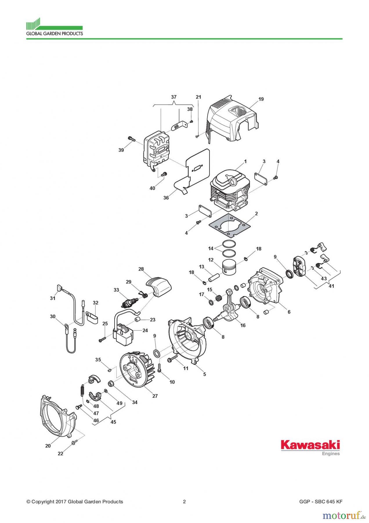 Global Garden Products GGP Motorsensen und Trimmer Benzin 2017 SBC 645 KF Engine