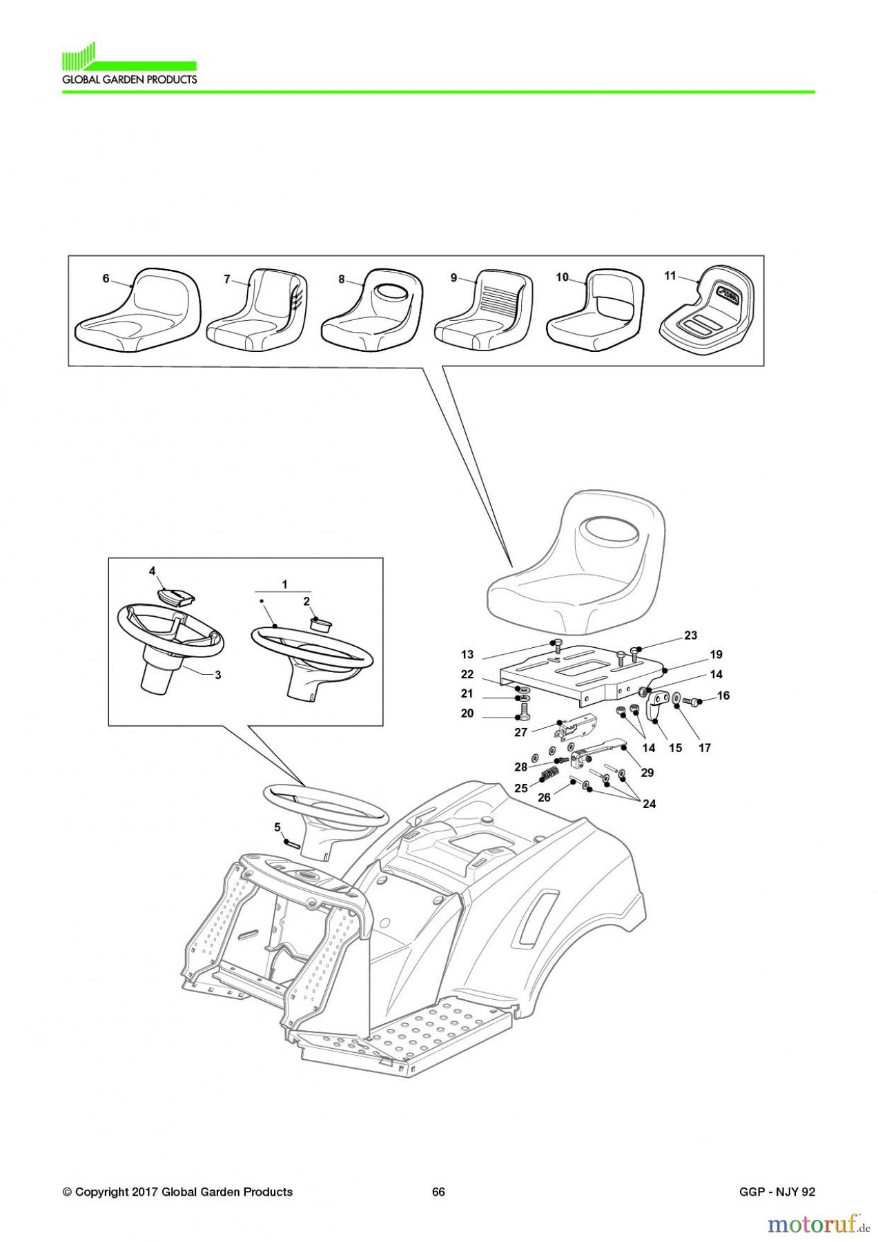  Global Garden Products GGP Aufsitzmäher Sammler Collecting 92cm 2017 NJY 92 Seat & Steering Wheel