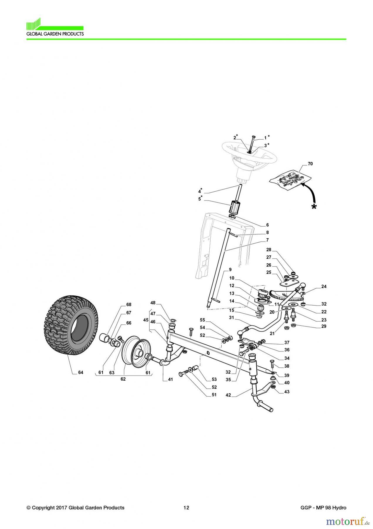 Global Garden Products GGP Aufsitzmäher Sammler Collecting 98cm 2017 MP 98 Hydro Steering for B&S Engine with Oil Filter