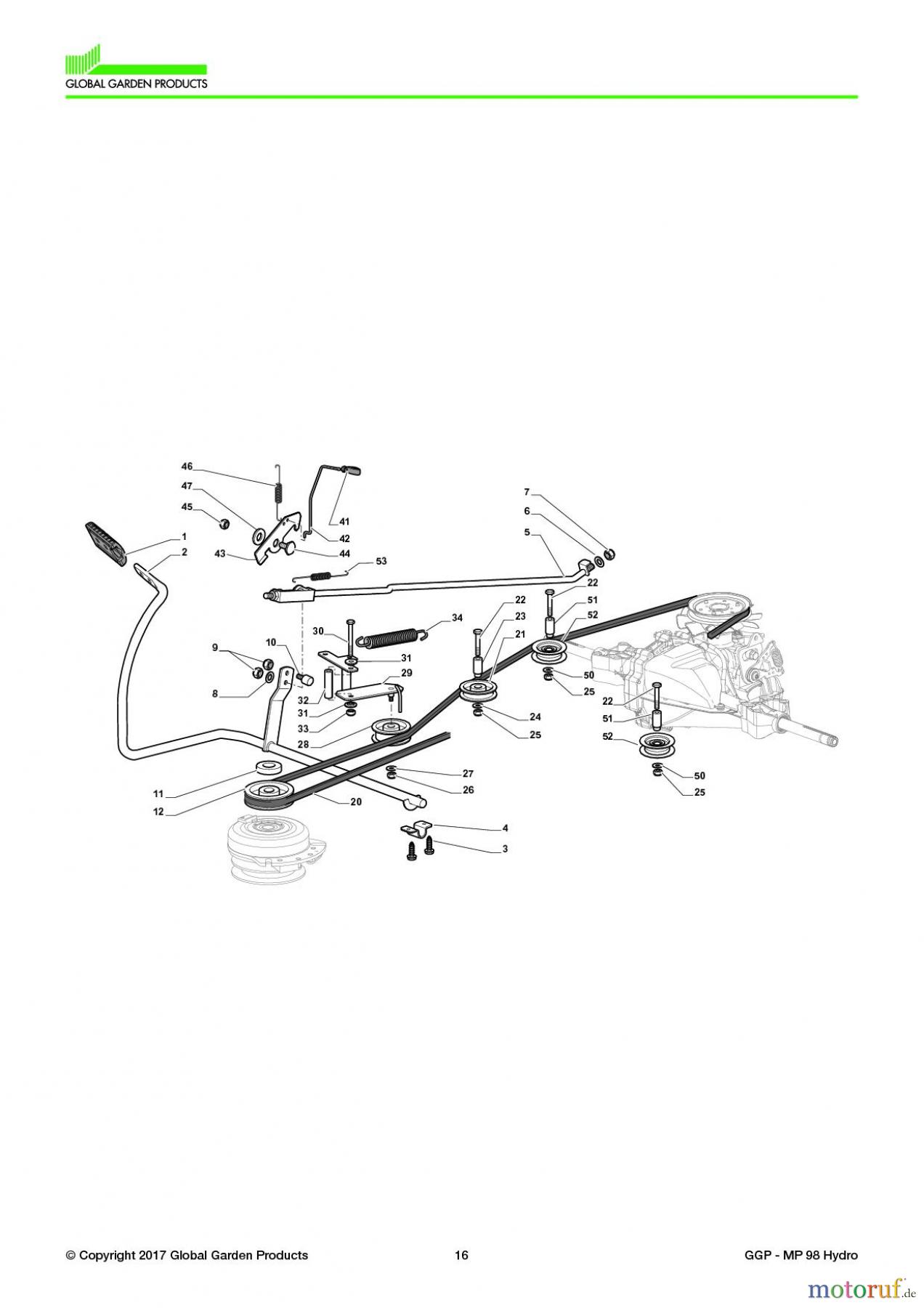 Global Garden Products GGP Aufsitzmäher Sammler Collecting 98cm 2017 MP 98 Hydro Brake And Gearbox Controls