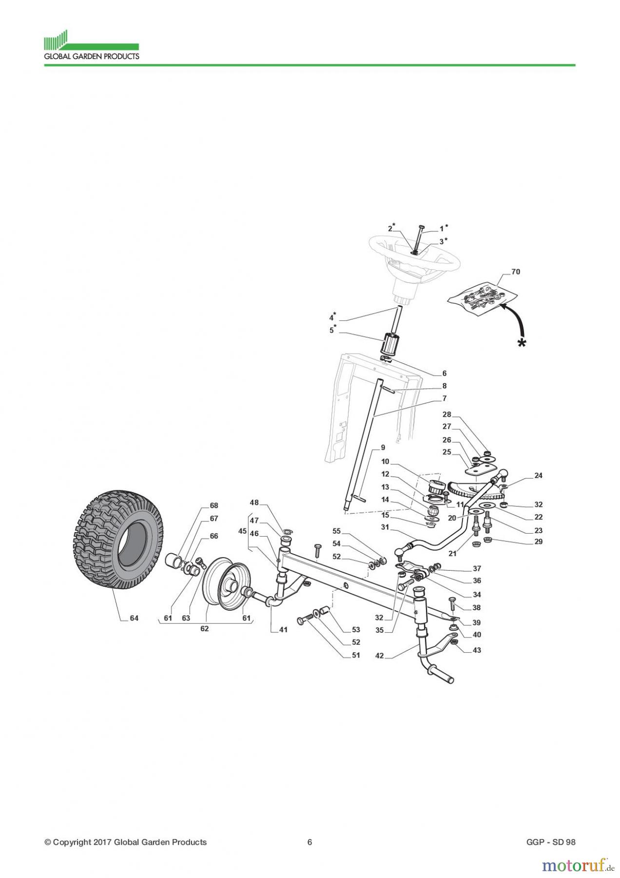 Global Garden Products GGP Aufsitzmäher Seitenauswurf 98-108cm 2017 SD 98 Steering for B&S Engine with Oil Filter