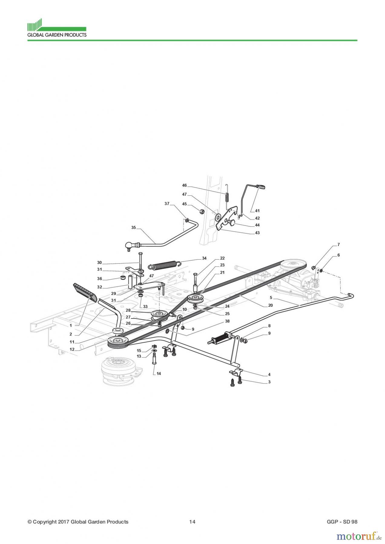Global Garden Products GGP Aufsitzmäher Seitenauswurf 98-108cm 2017 SD 98 Brake And Gearbox Controls