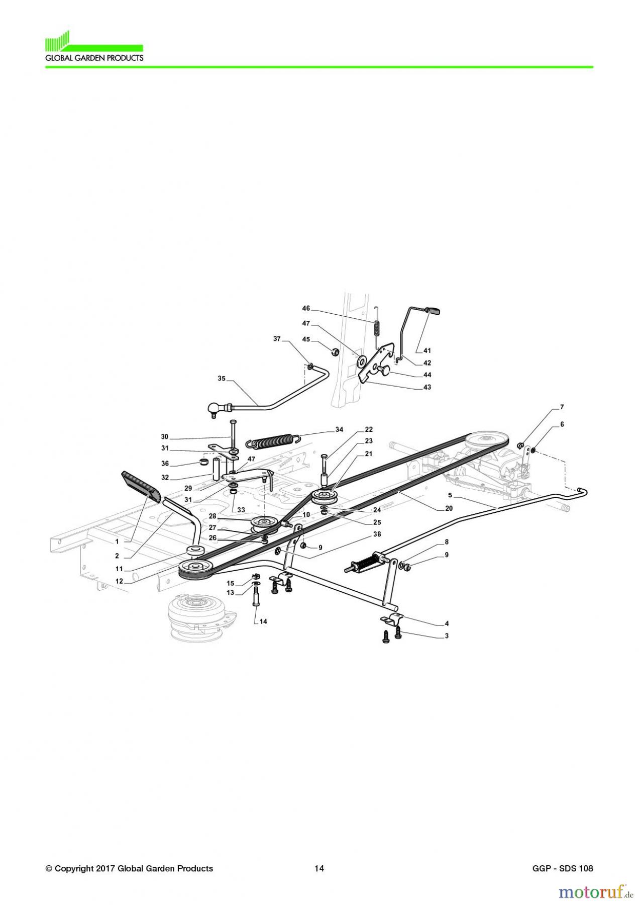 Global Garden Products GGP Aufsitzmäher Seitenauswurf 98-108cm 2017 SDS 108 Brake And Gearbox Controls