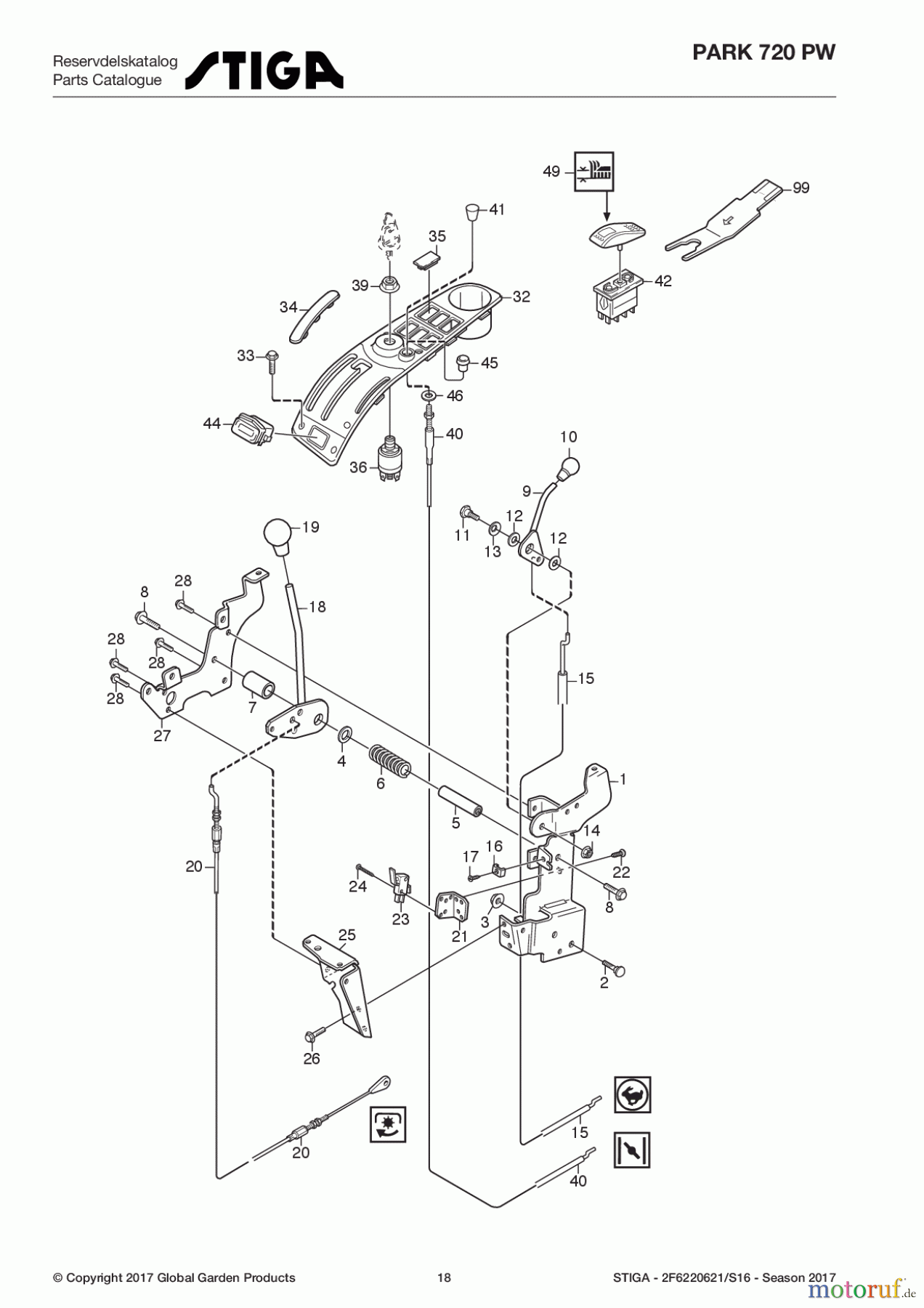  Stiga Frontmäher Grundgerät Park Consumer High 2017 Park 720 PW 2F6220621/S16 - Season 2017 Hand controls