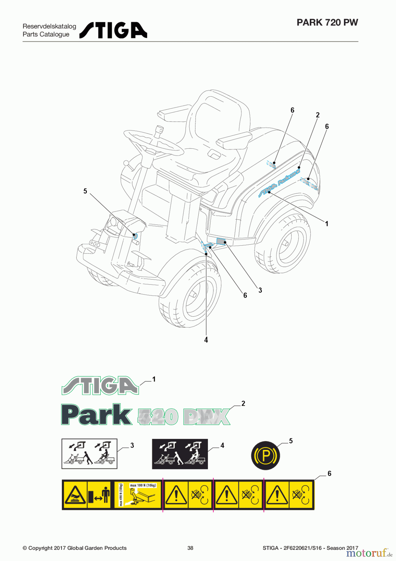 Stiga Frontmäher Baujahr 2017 Park Consumer High 2017 Park 720 PW 2F6220621/S16 - Season 2017 Labels