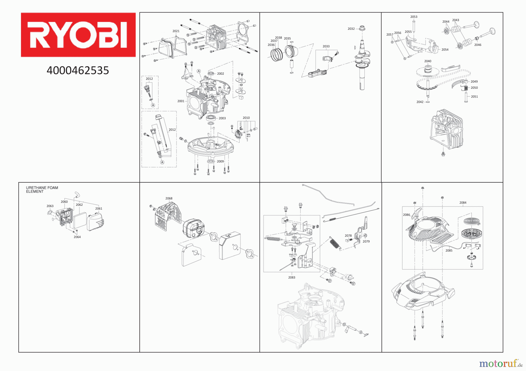  Ryobi Rasenmäher Benzin RLM46175S RLM46175S 175 cm³ Benzin-Rasenmäher 4000444628  Seite 2