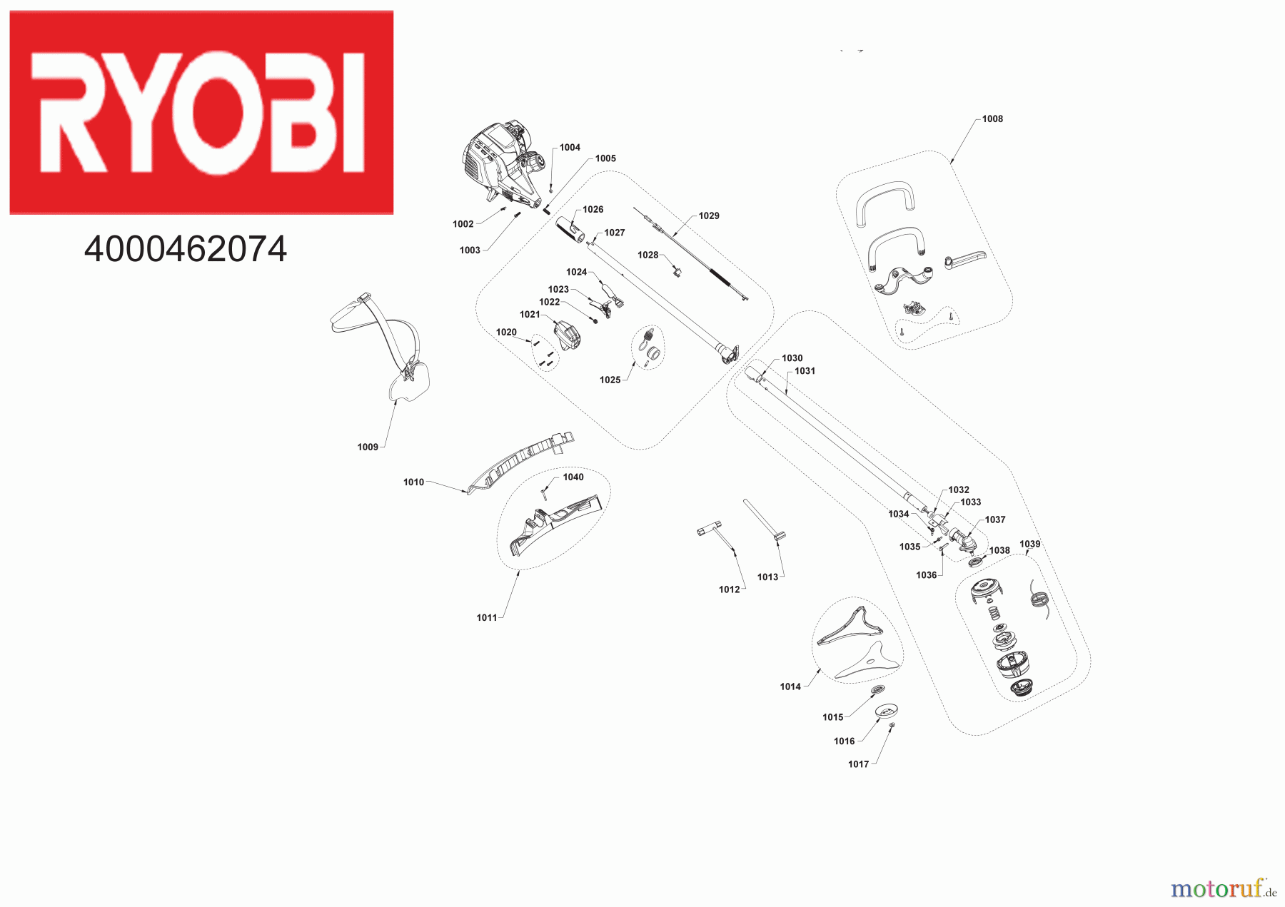 Ryobi Sensen Freischneider Benzin RBC430SESD 30 cm³ 4-Takt Motorsense mit Ergo-Handgriff 4000462074 Seite 1