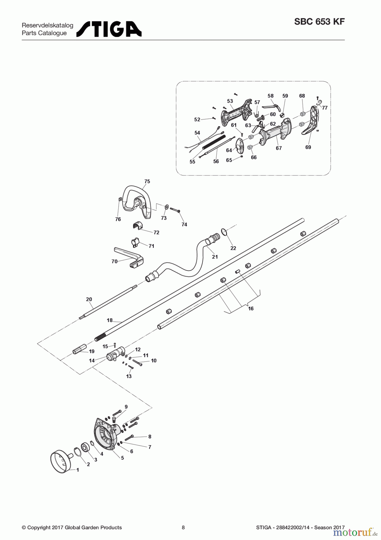 Stiga Motorsensen, Trimmer Baujahr 2017 Benzin 2017 SBC 653 KF 288422002/14 - Season 2017 Transmission