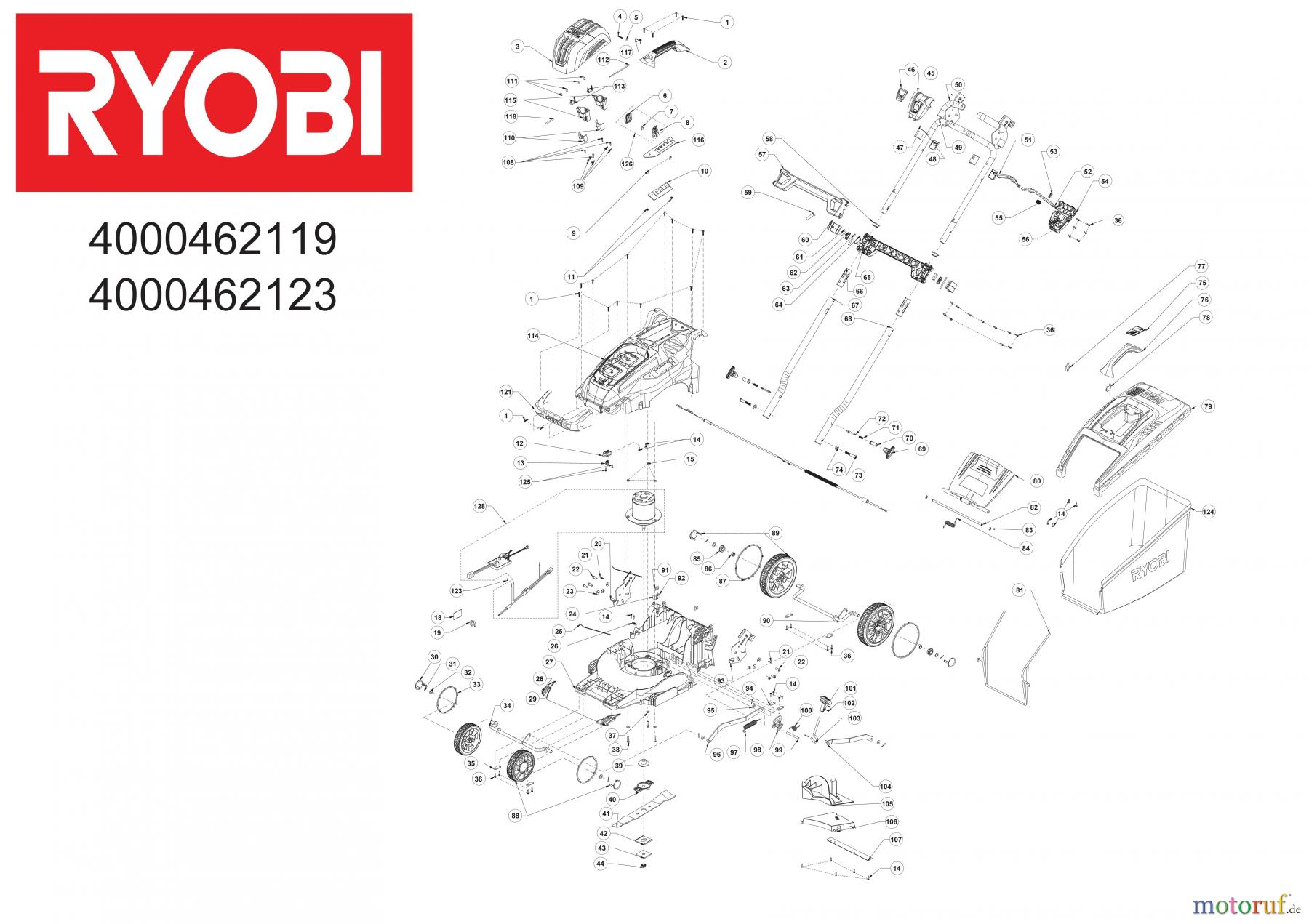 Ryobi Rasenmäher Akku OLM1841H Akku Rasenmäher Seite 1