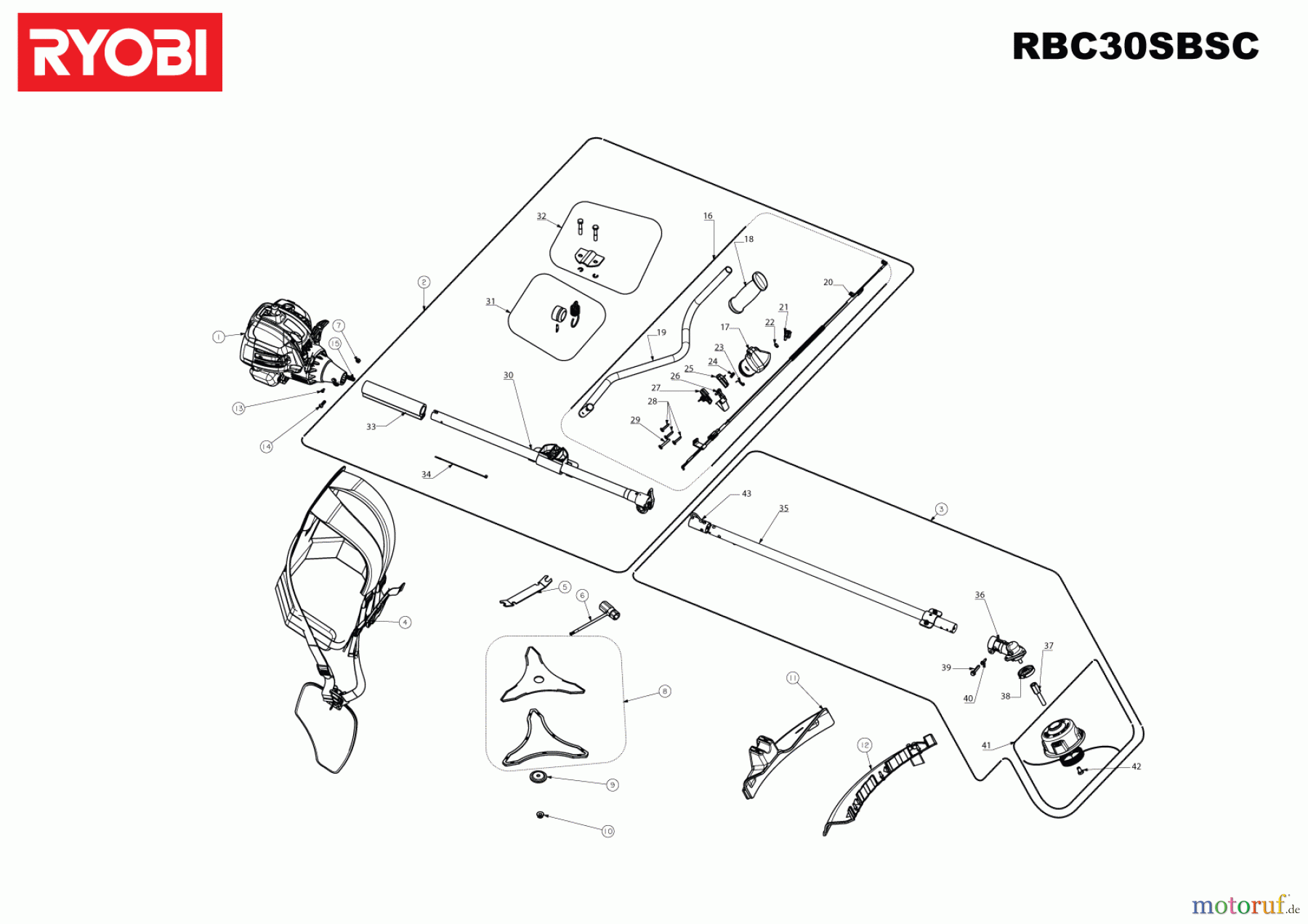  Ryobi Sensen Freischneider Benzin RBC30SBSC  Ryobi 30cc Motorsense Seite 1