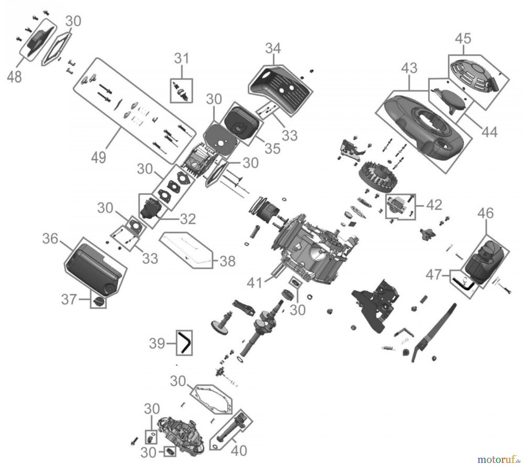  Güde Gartentechnik Rasenmäher Benzin-Rasenmäher Schnittbreite bis 45cm RASENMÄHER BIG WHEELER 510 A - 95346 Ersatzteileversion  FSL95346-01 Seite 2