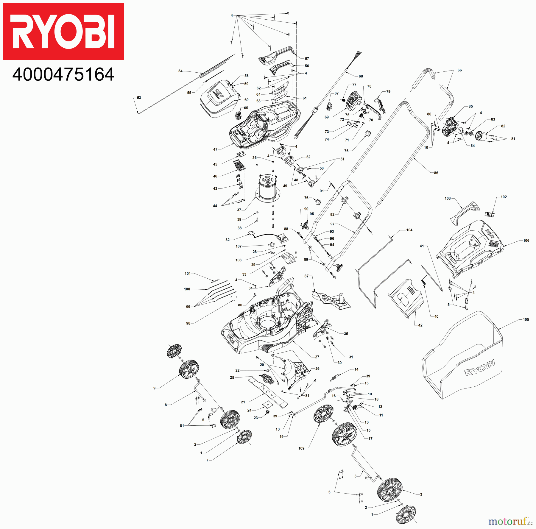 Ryobi Rasenmäher Akku RY18LMH37A Seite 1