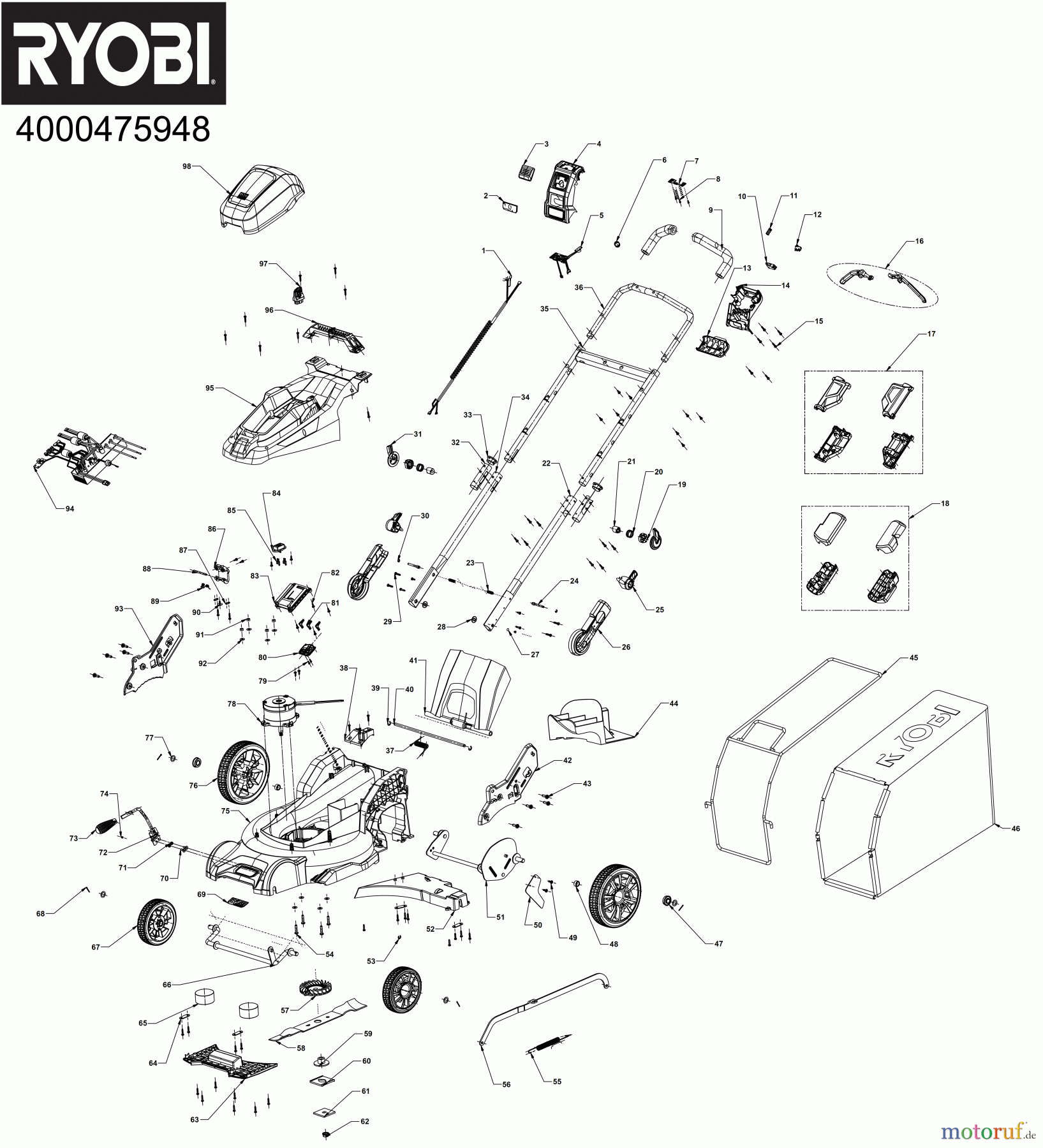 Ryobi Rasenmäher Akku RY36LM40A 36 V MAX POWER Akku-Rasenmäher, Schnittbreite 40 cm Seite 1