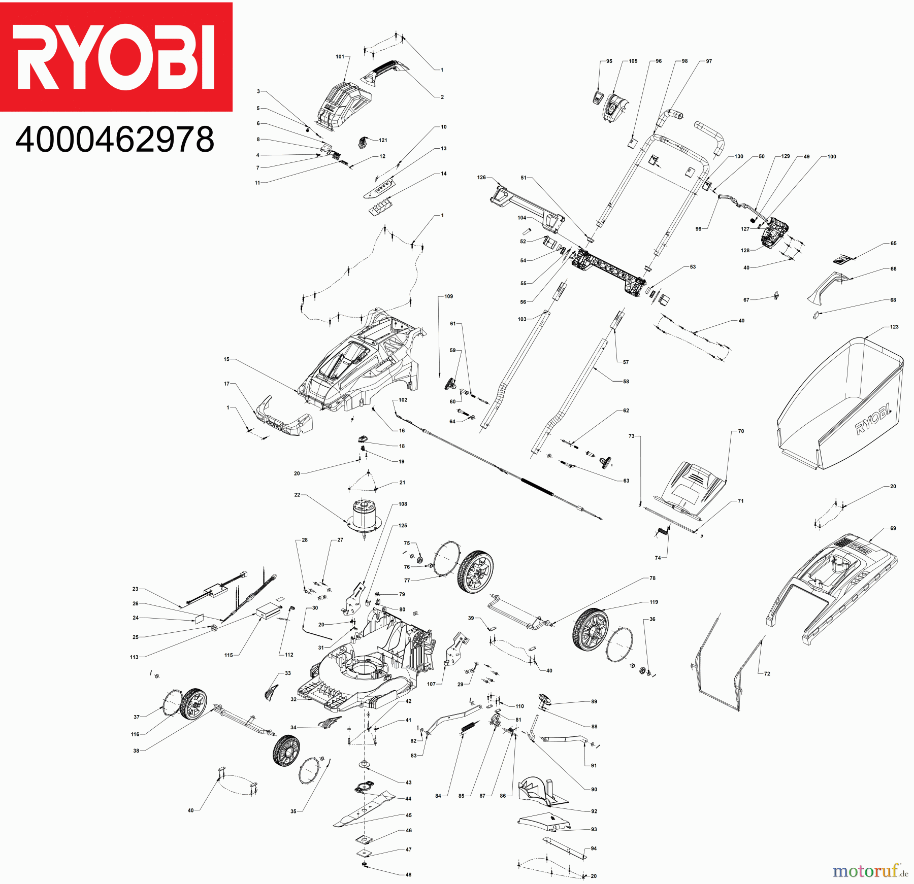 Ryobi Rasenmäher Akku RLM36X41H50 Seite 1