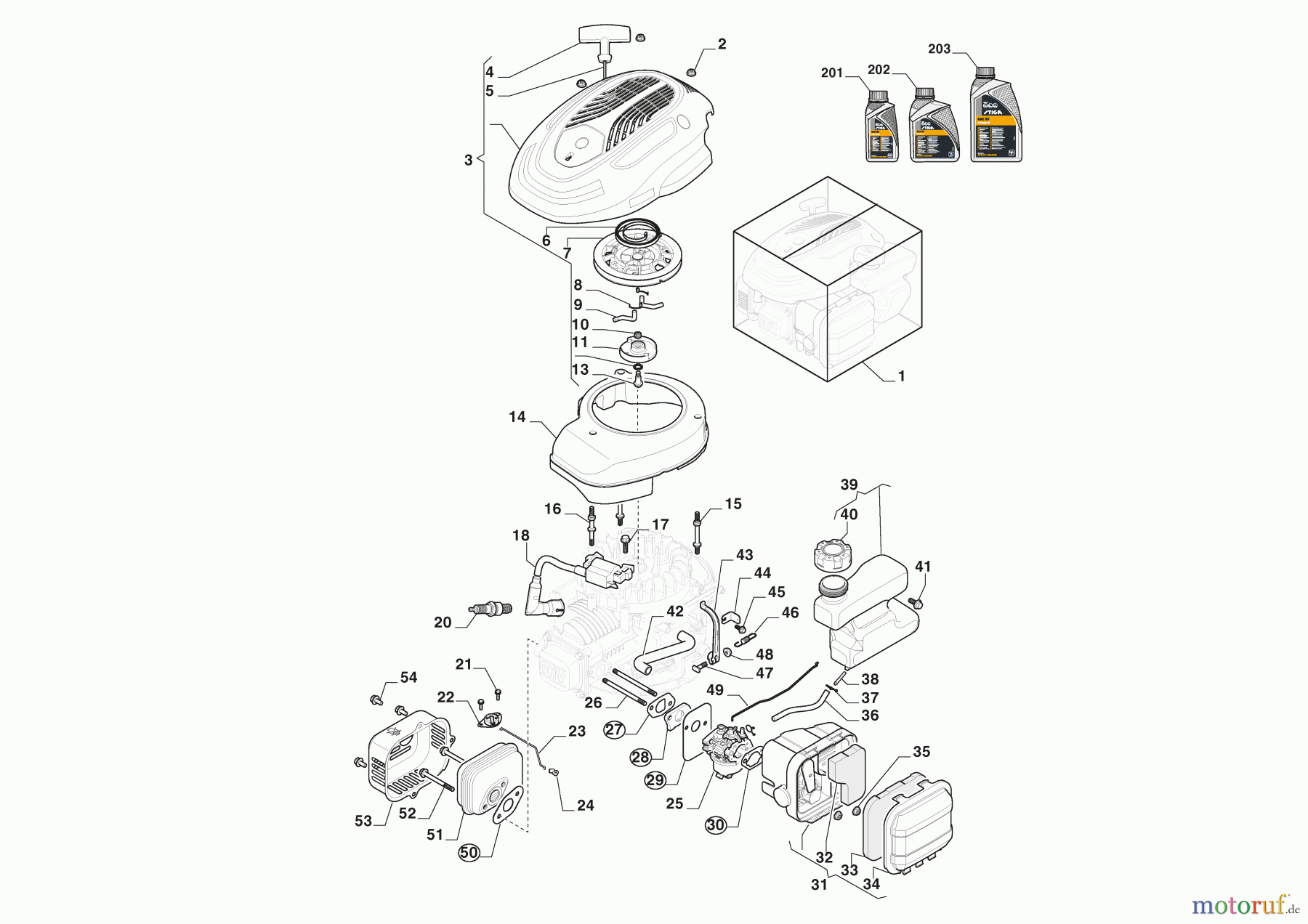 Stiga Motorhacken Baujahr 2024 SRC 36 V (2024) 211360042/ST1 Motor - Set Starter, Tank