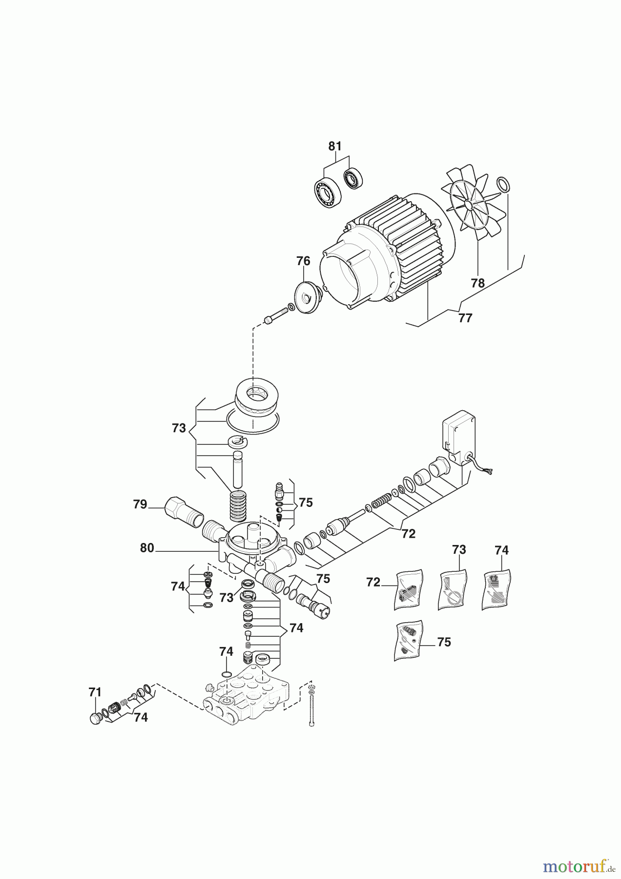 Stiga Hochdruckreiniger Baujahr 2024 HPS 550 R (2024) 2C1502504/ST1 Elektrische Pumpeneinheit