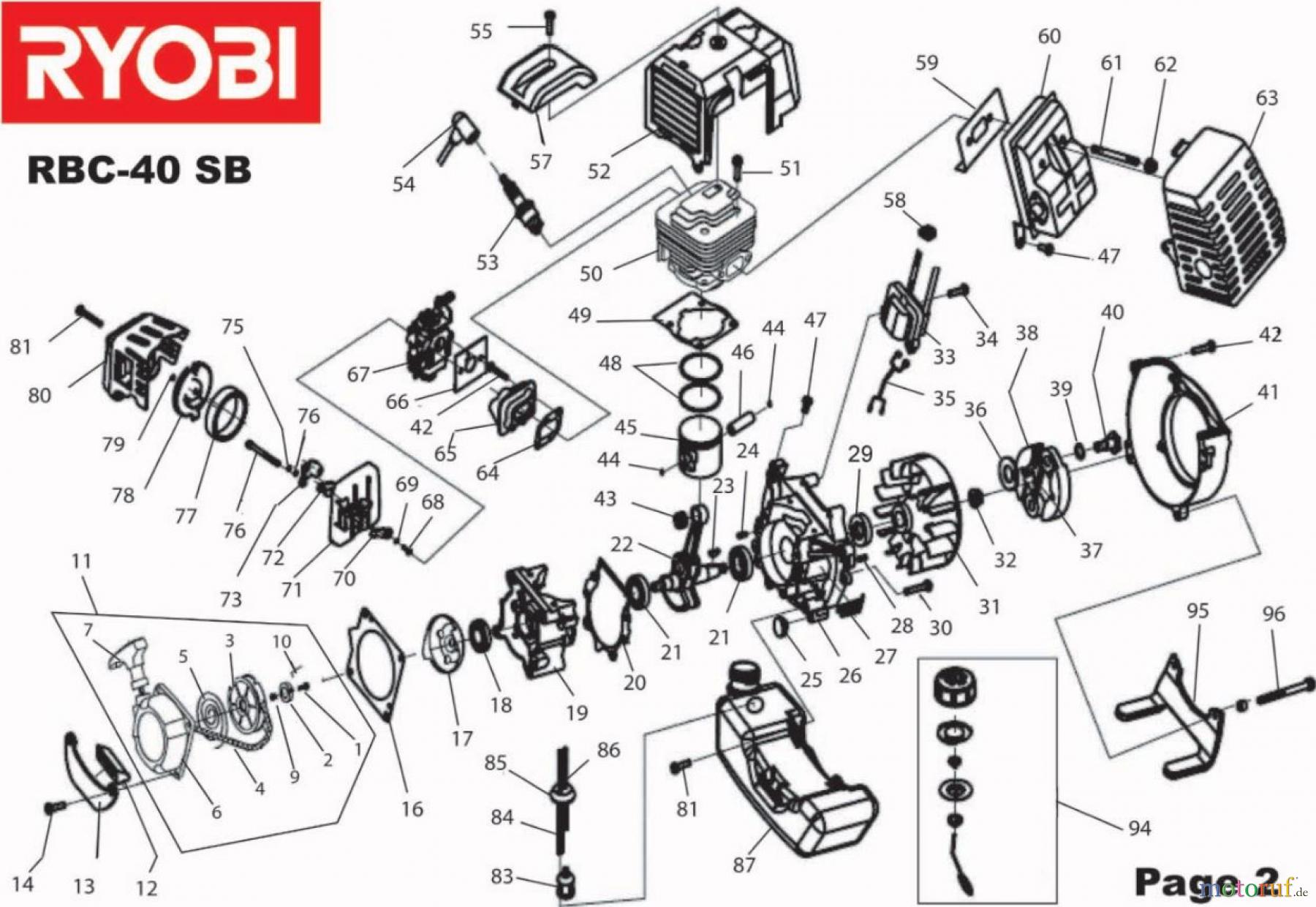  Ryobi Sensen Freischneider Benzin RBC40SB Seite 2