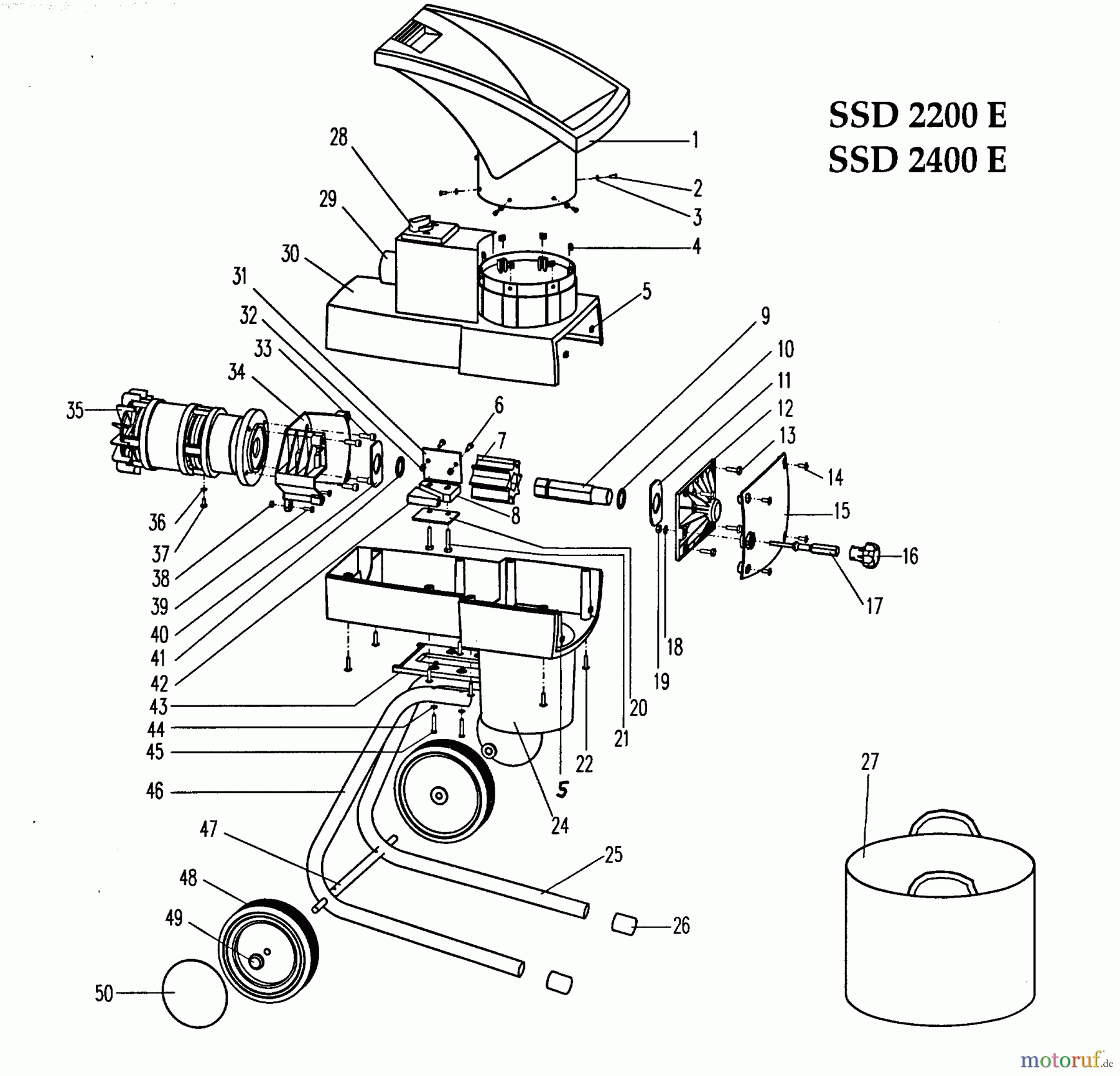 Wolf-Garten Chipper SSD 2200 E 7503000 (1997) Basic machine