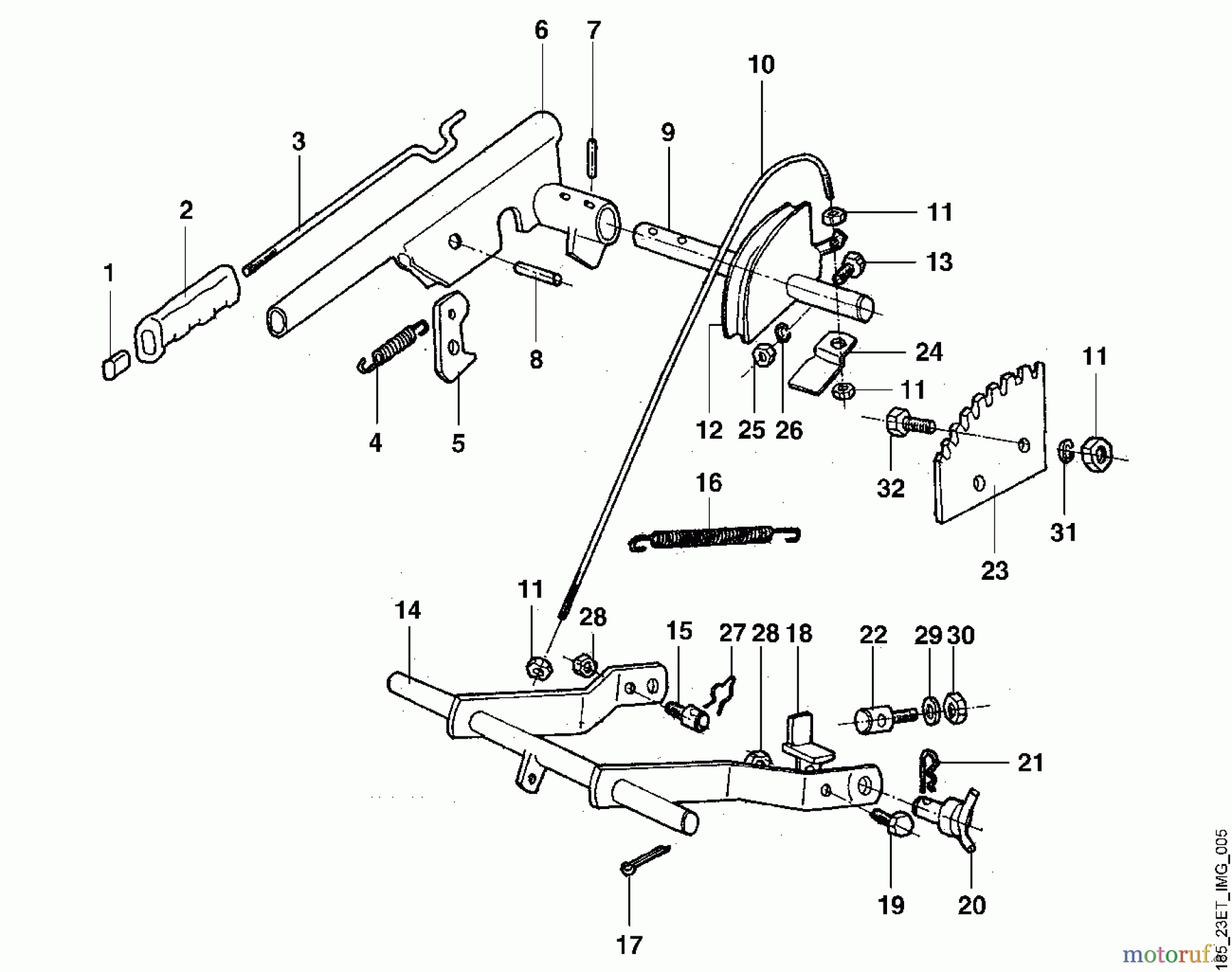 Viking Aufsitzmäher Aufsitzmäher MT 680 E - Mähwerkaushebung