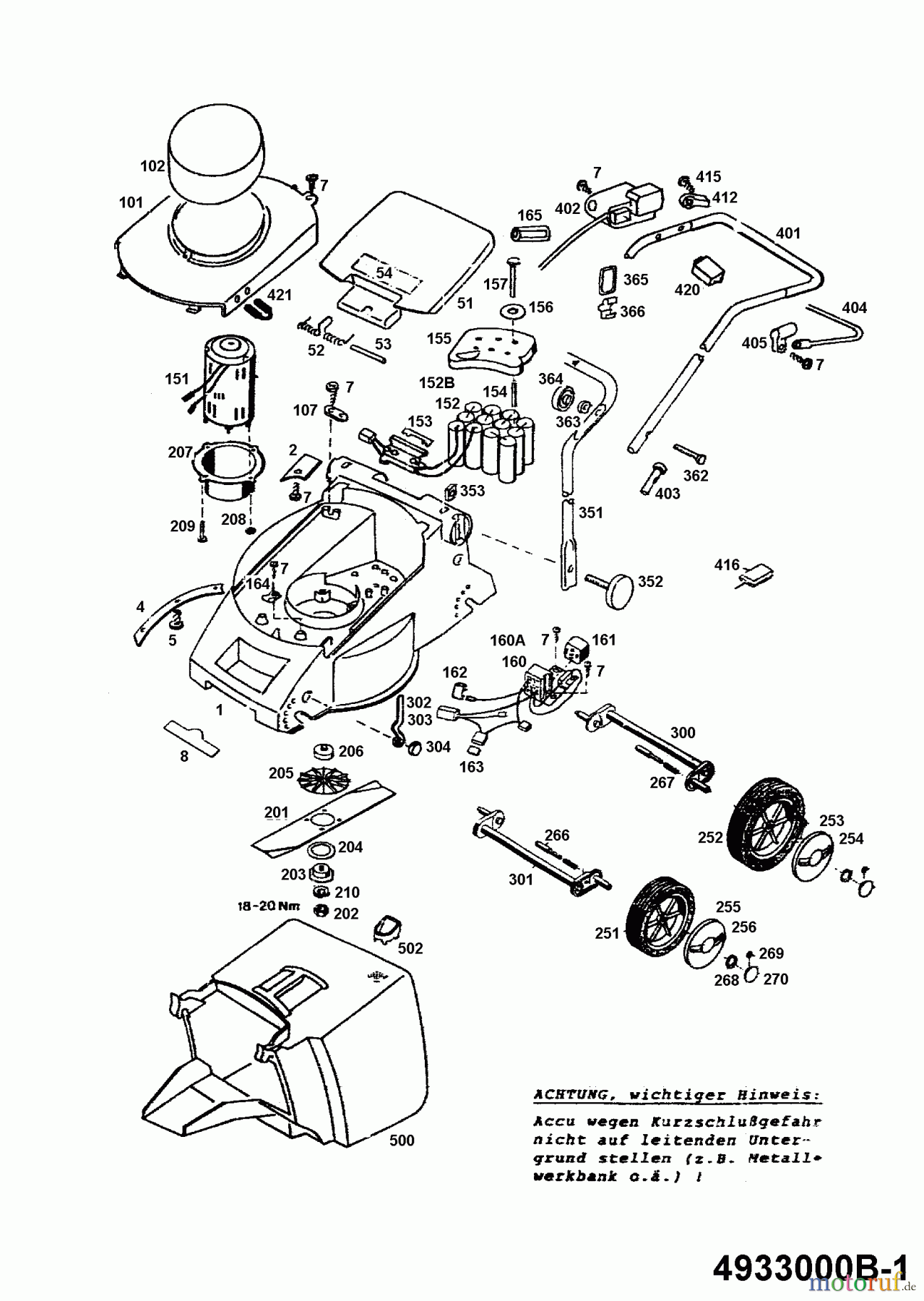  Wolf-Garten Battery mower 6.32 Accu 4933000 Series B  (1995) Basic machine