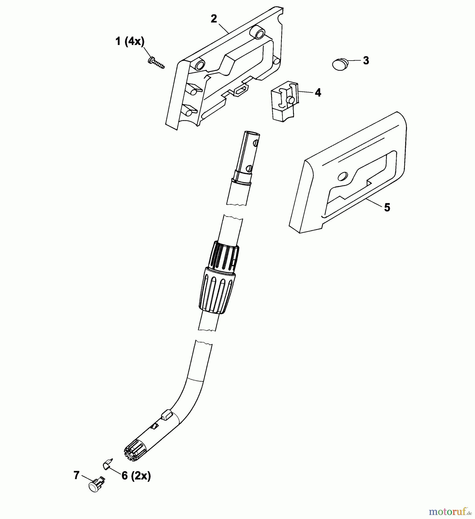  Wolf-Garten Battery shears Accu BS 100 7087885 Series A  (2008) Vario handle