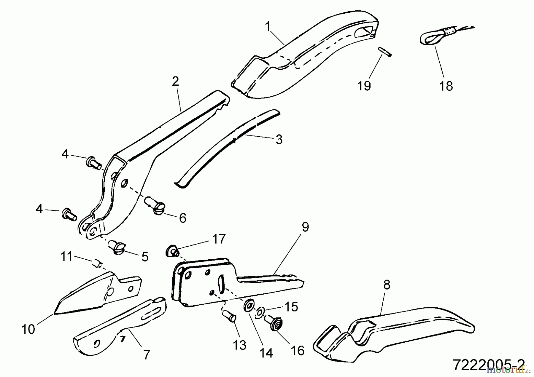 Wolf-Garten Secateurs RS 19 7222005 (1996) Basic machine
