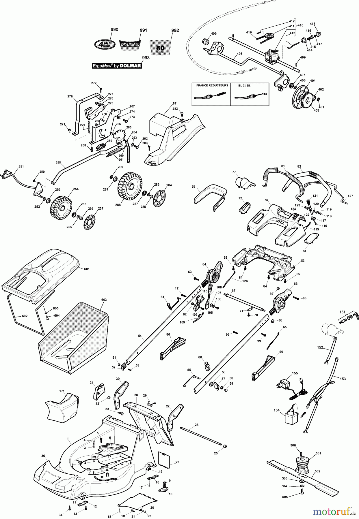 Dolmar Rasenmäher Benzin PM-5360 S3E PM-5360 S3E (2008-2010) 15 PM-5360 S3E