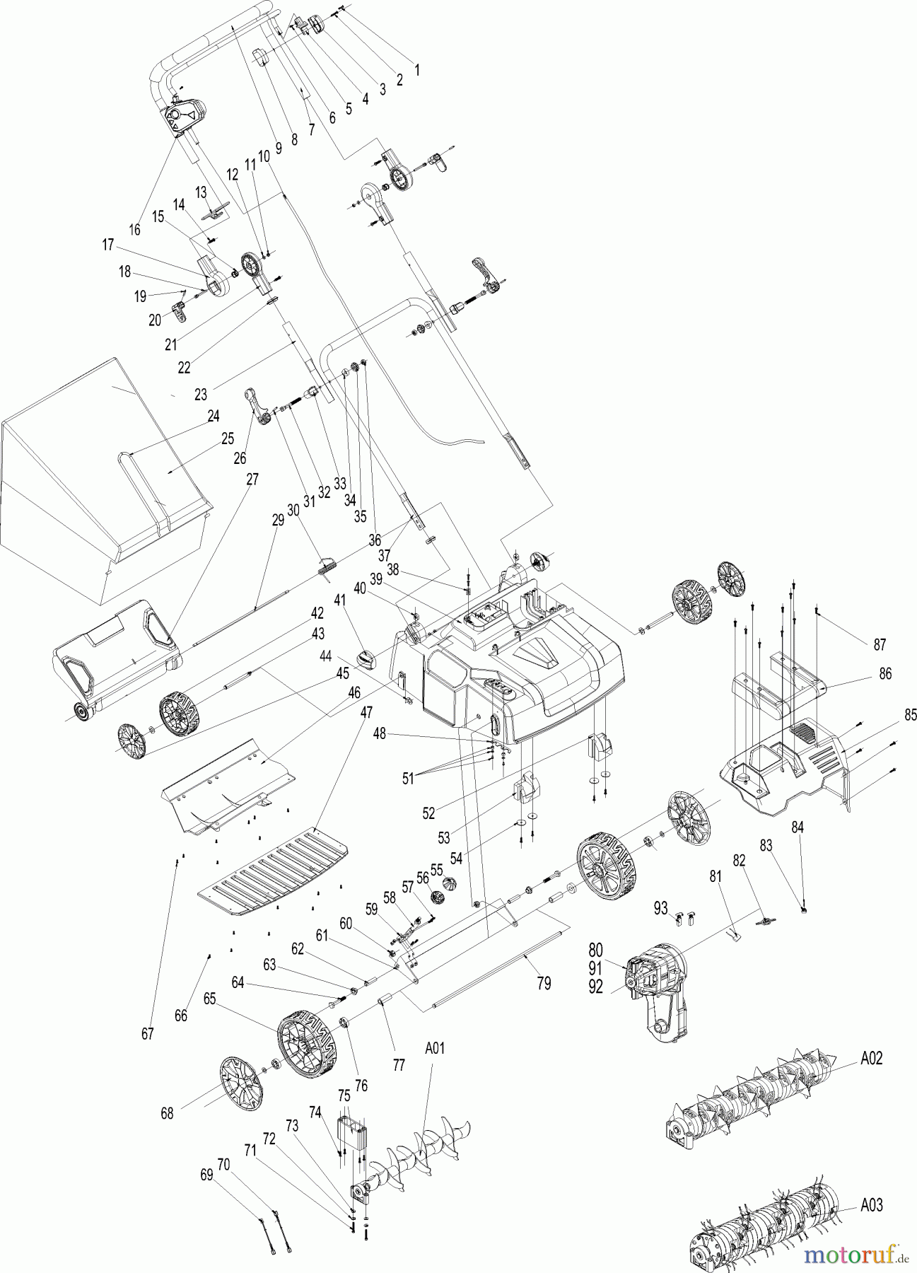 Dolmar Vertikutierer Elektro EV3618 1 EV-3618