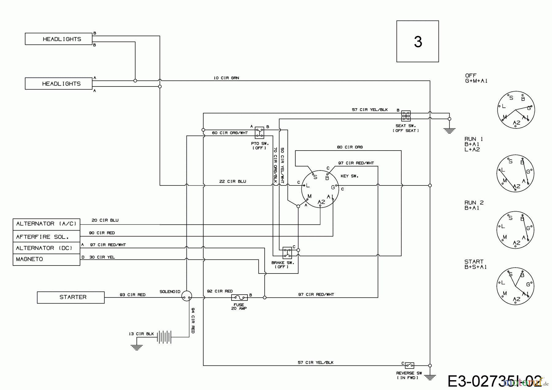  Bricolage Lawn tractors INV A13096 LB 13AH76SF648 (2019) Wiring diagram
