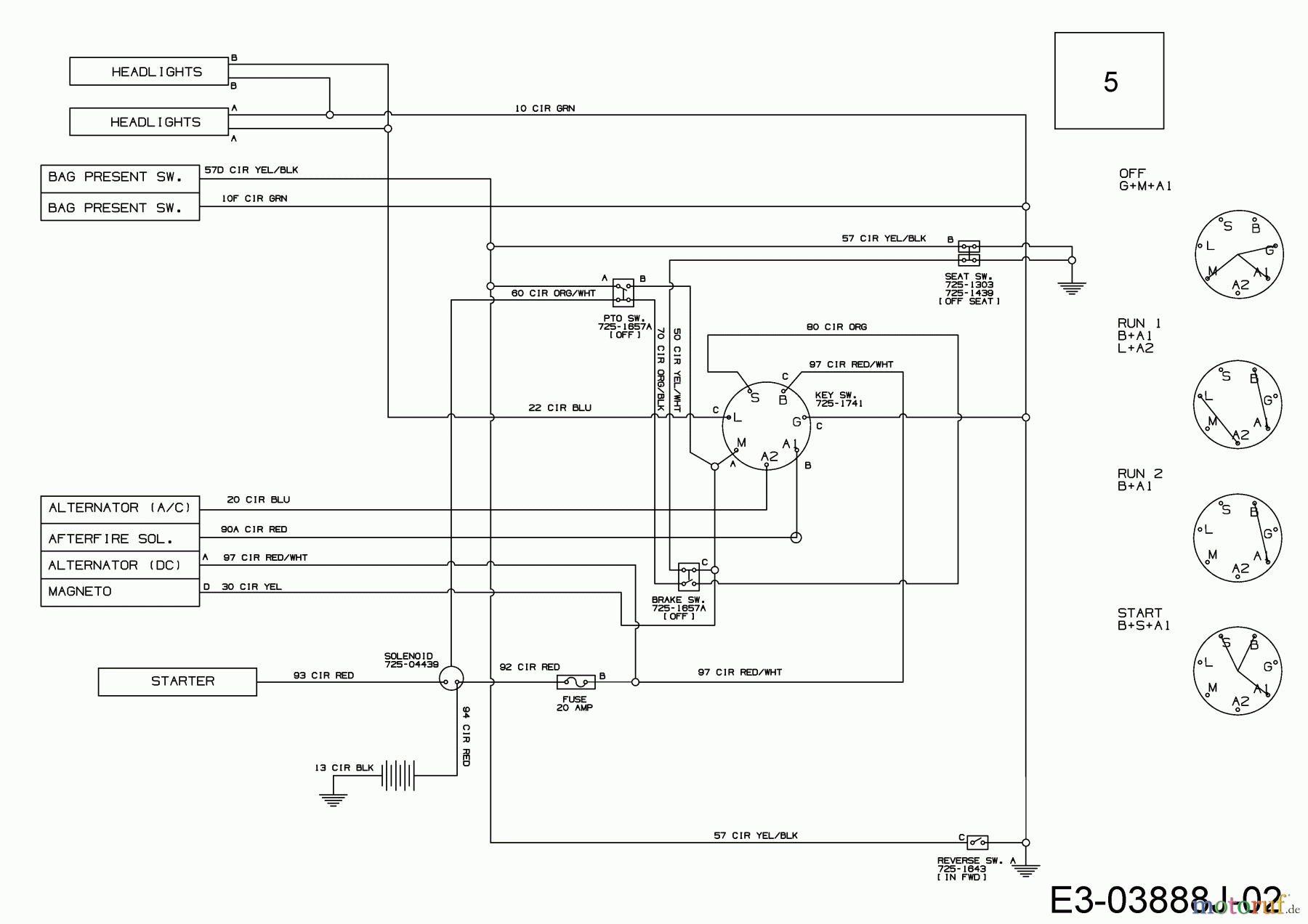  MTD Lawn tractors Smart RE 125 13IH76KE600  (2019) Wiring diagram