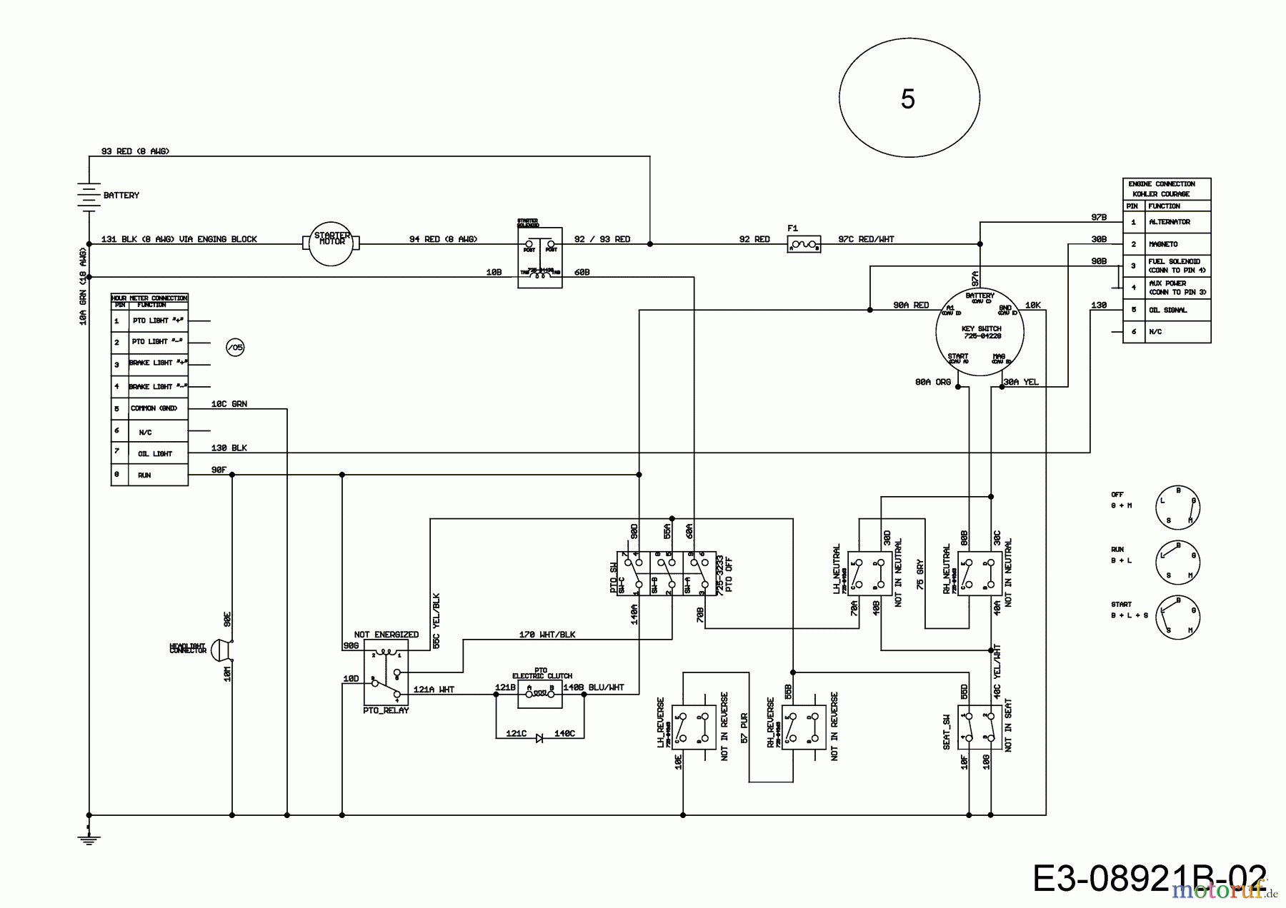  MTD Zero Turn Z 170 DH 17AMCACS678  (2019) Wiring diagram