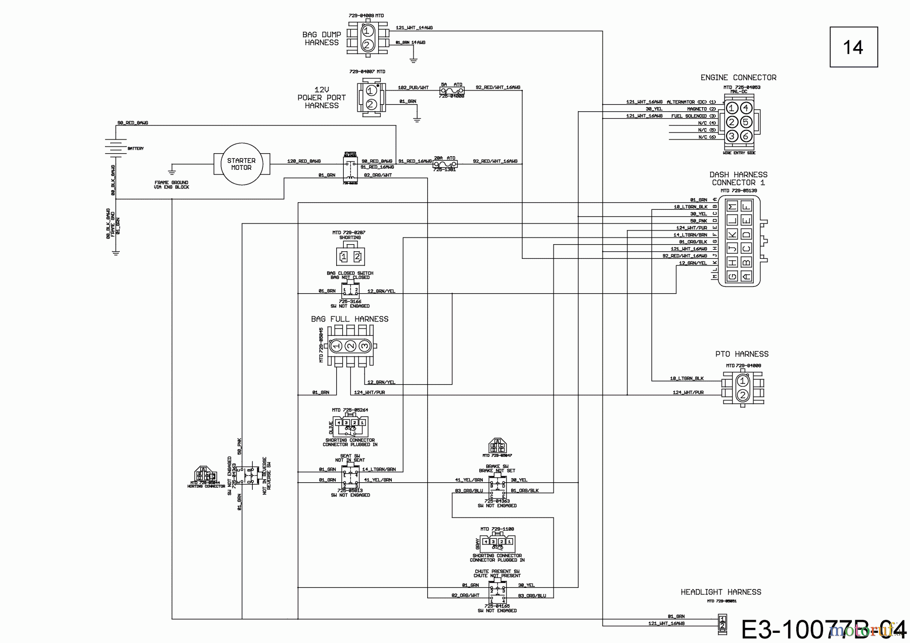  Greenbase Lawn tractors V 182 I 13ATA1KB618 (2020) Main wiring diagram