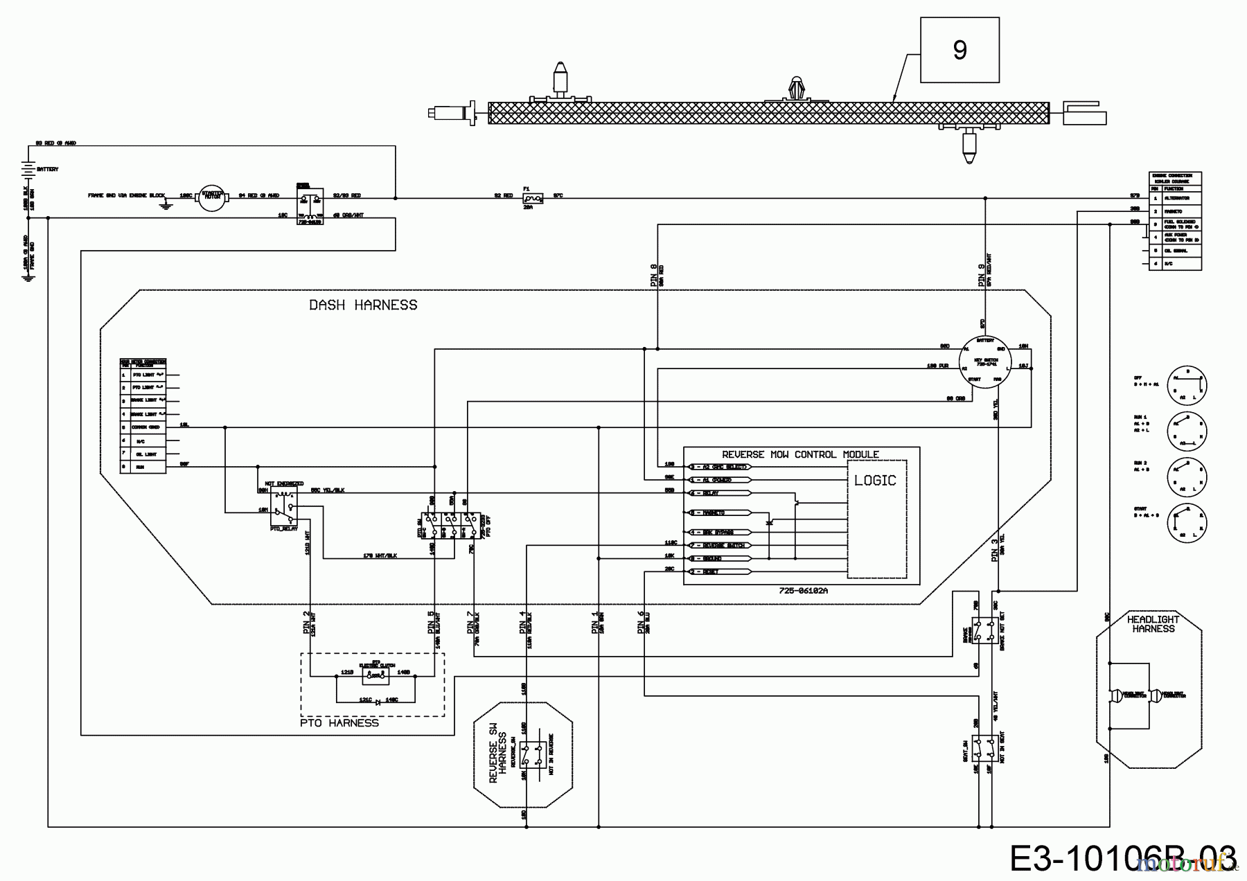  Gartenland Lawn tractors GL 17.5/106 H 13B8A1KR640  (2020) Wiring diagram electric clutch