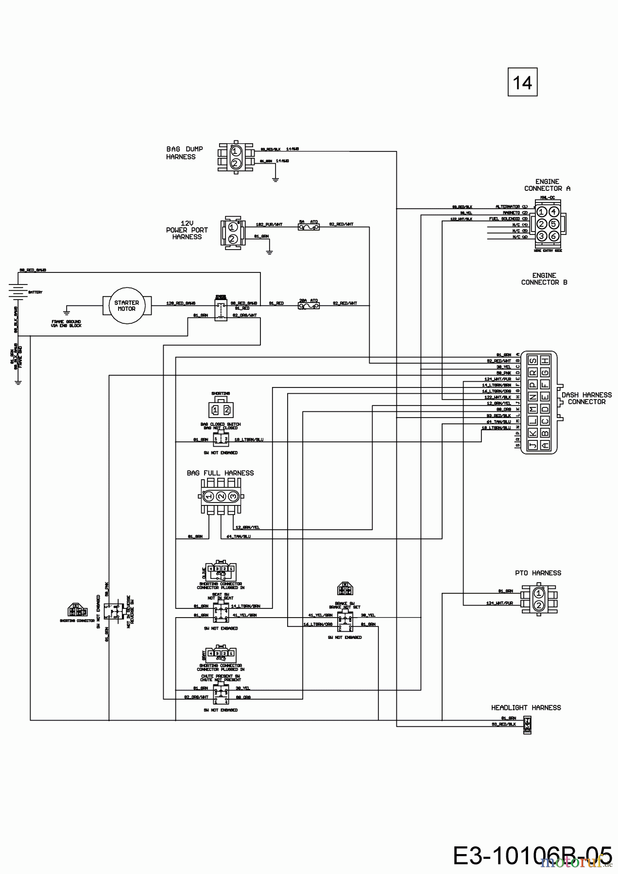  Gartenland Lawn tractors GL 22.0/106 H 13BAA1KR640  (2019) Main wiring diagram
