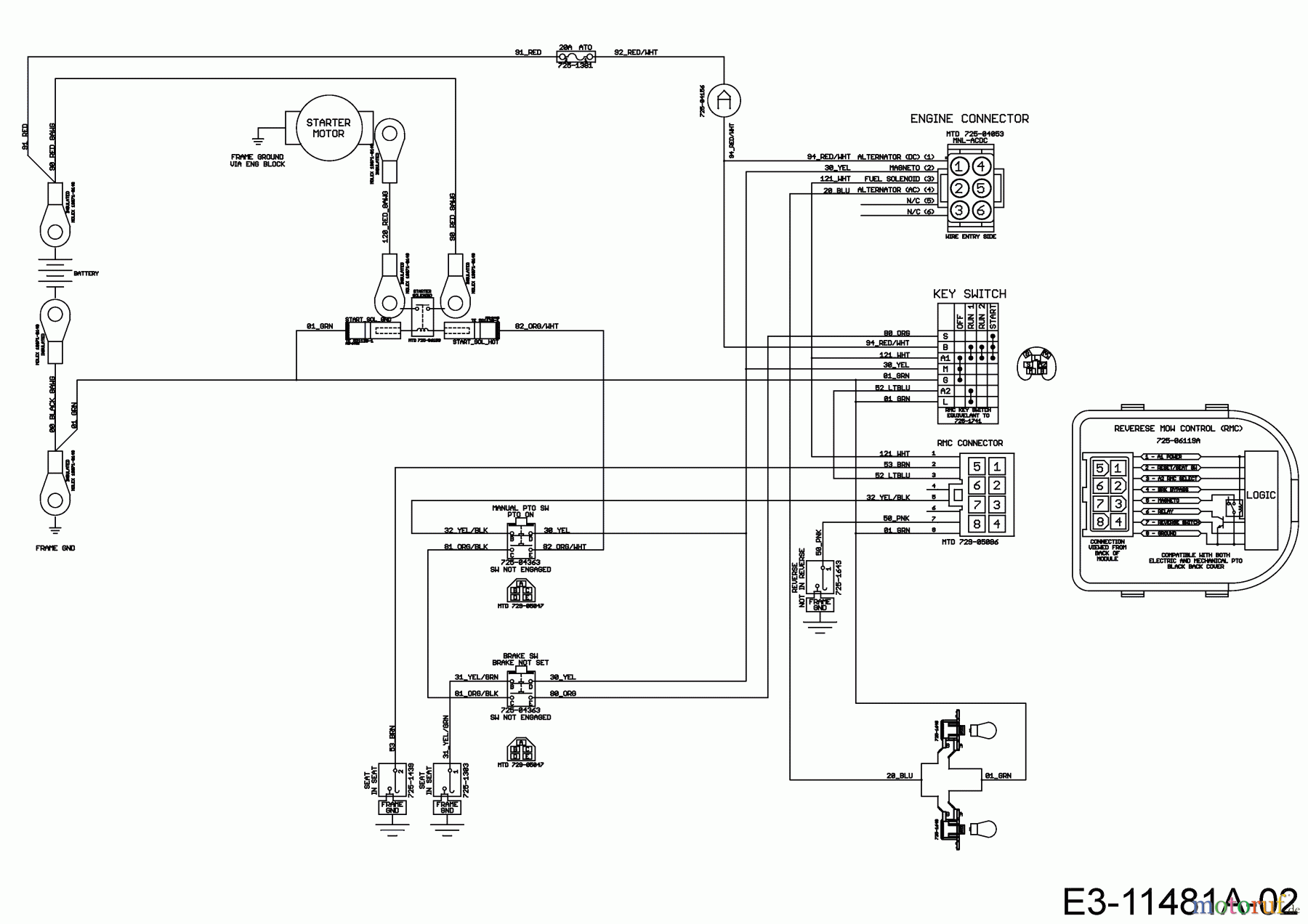  Black Edition Lawn tractors 200-107 TWIN H 13AJ79MG615  (2020) Wiring diagram