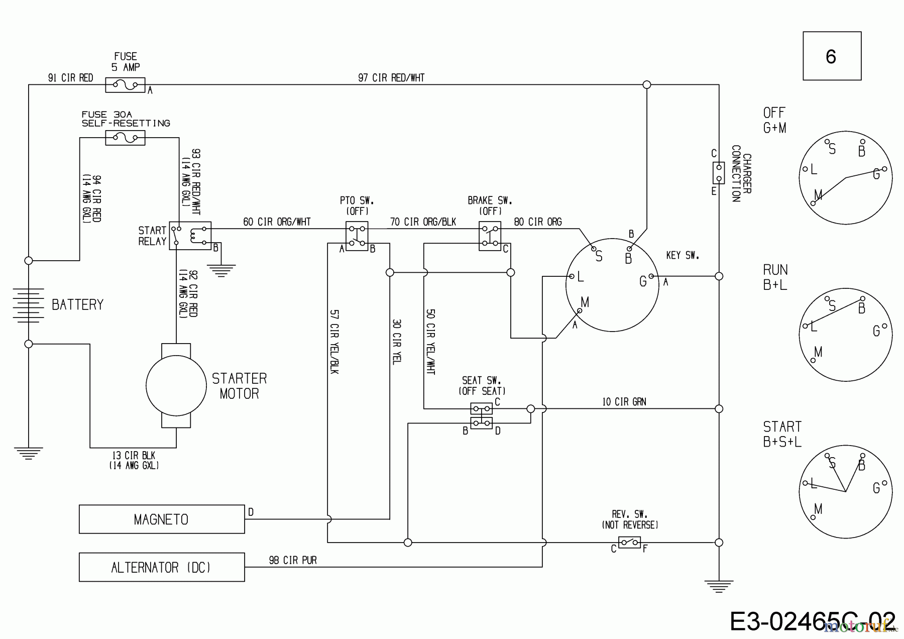  MTD Lawn tractors Minirider 60 SDE 13BA26JC600 (2022) Wiring diagram