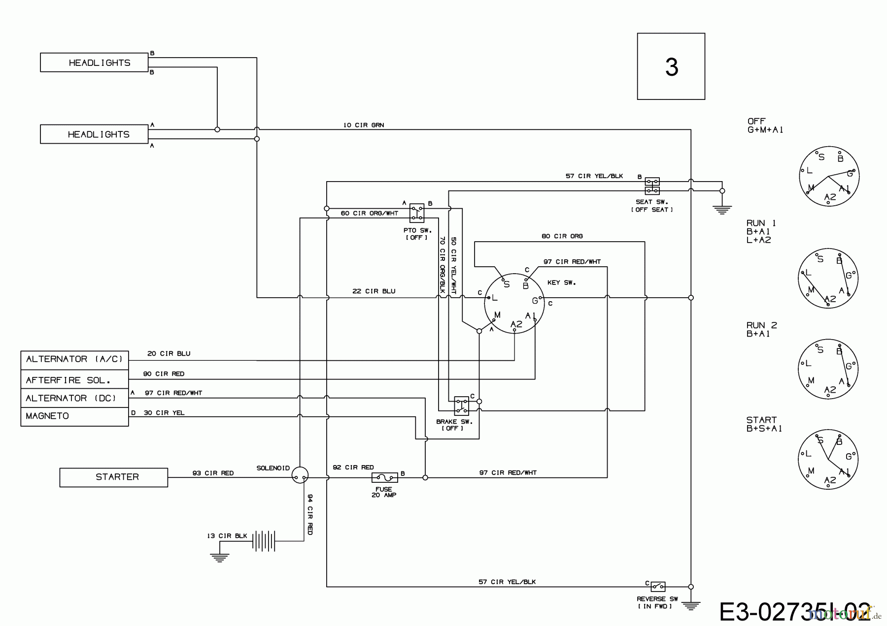  Cub Cadet Lawn tractors LT2 NS96 13I279DF603  (2019) Wiring diagram