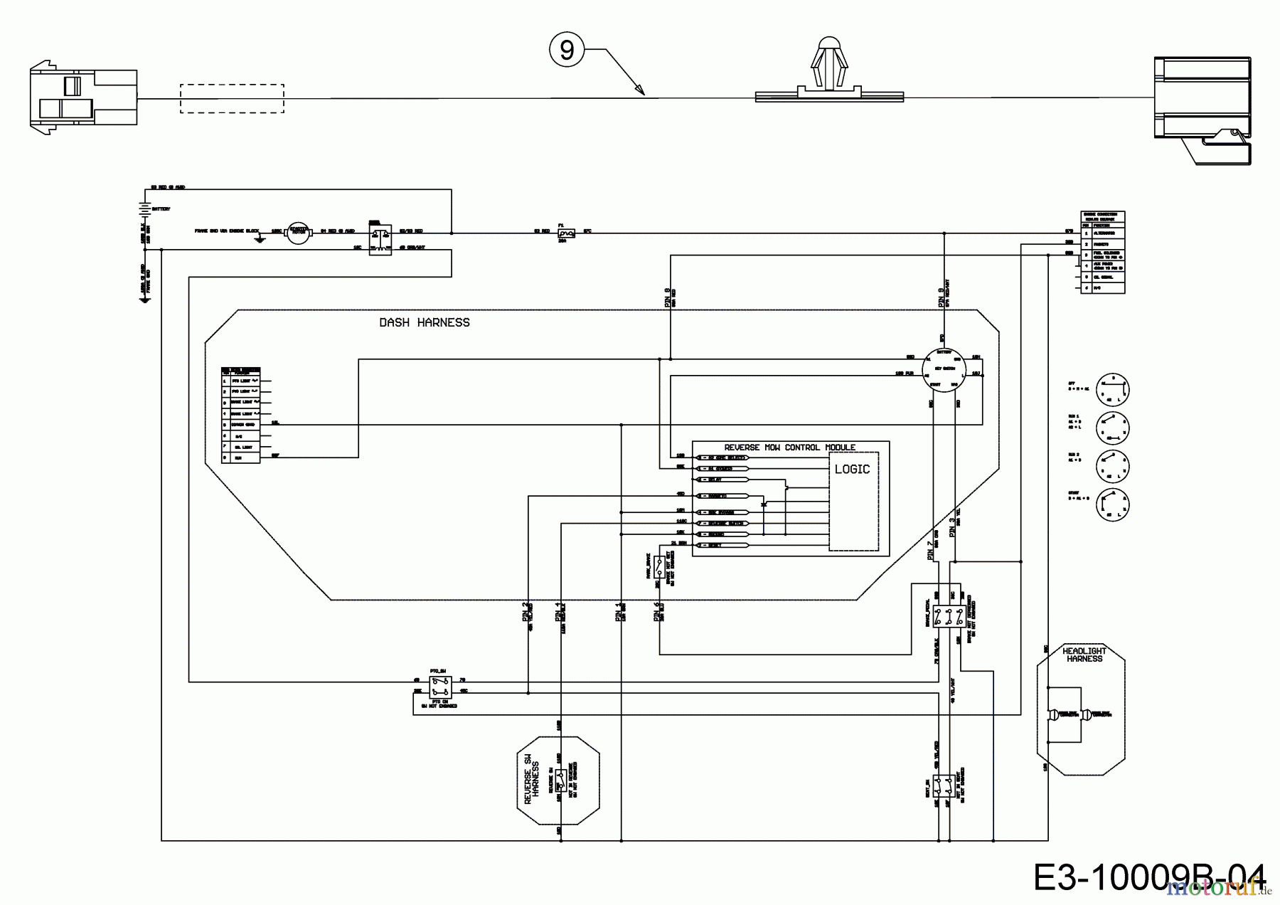  Cub Cadet Lawn tractors XT1 OS107 13A8A1CS603  (2019) Wiring diagram reverse