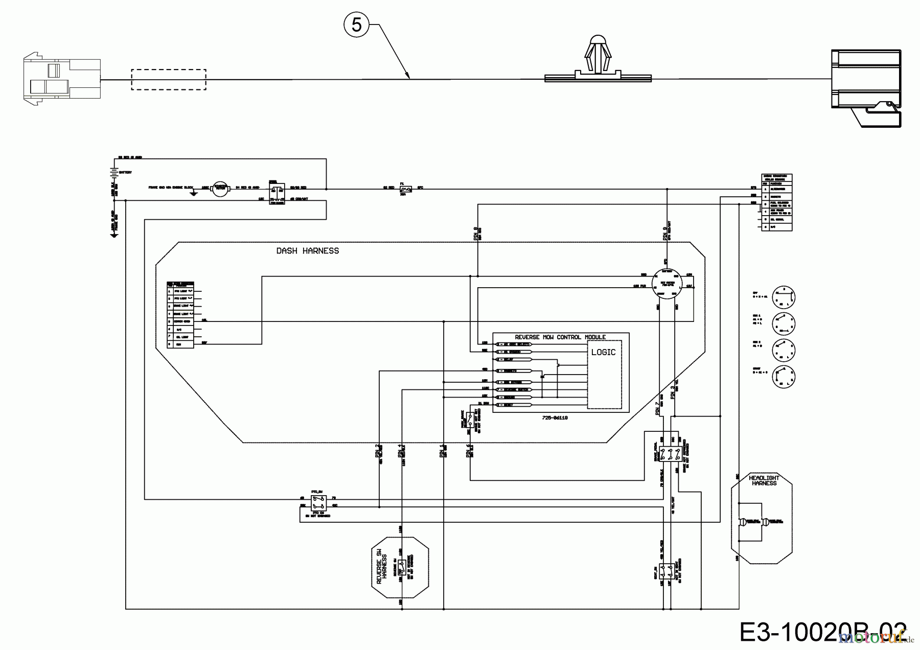 Cub Cadet Lawn tractors XT2 PS117 13AGA1CT603 (2019) Wiring diagram reverse
