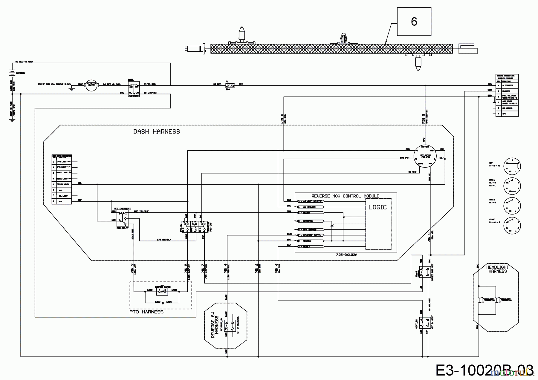 Cub Cadet Garden tractors XT3 QS137 14AFA5CA603 (2020) Wiring diagram electric clutch